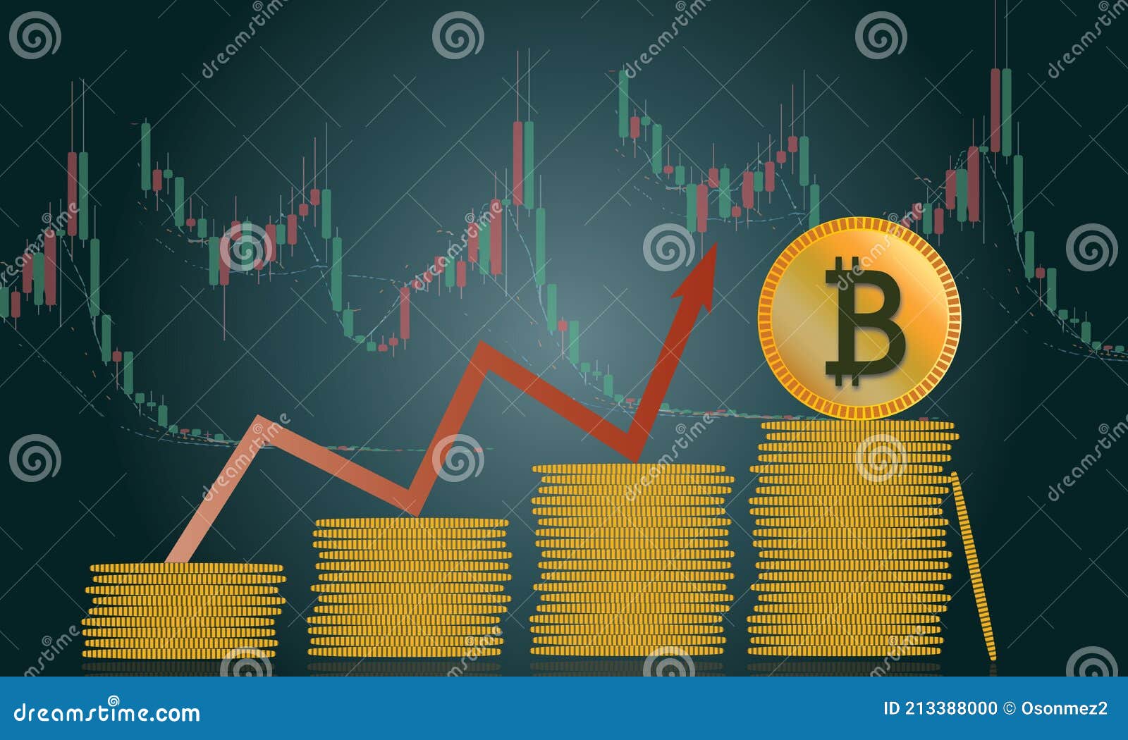 Bitcoin свечи биткоин цена в рублях на сегодня онлайн бесплатно