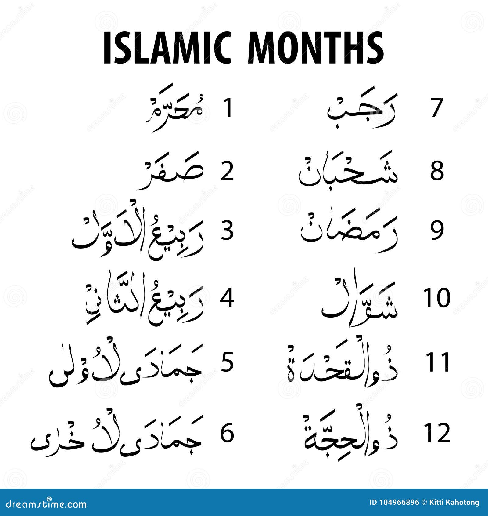 Дни недели на арабском. Месяца на арабском. Арабские месяцы на арабском. Месяцы мусульманского календаря на арабском. Название мусульманских месяцев.