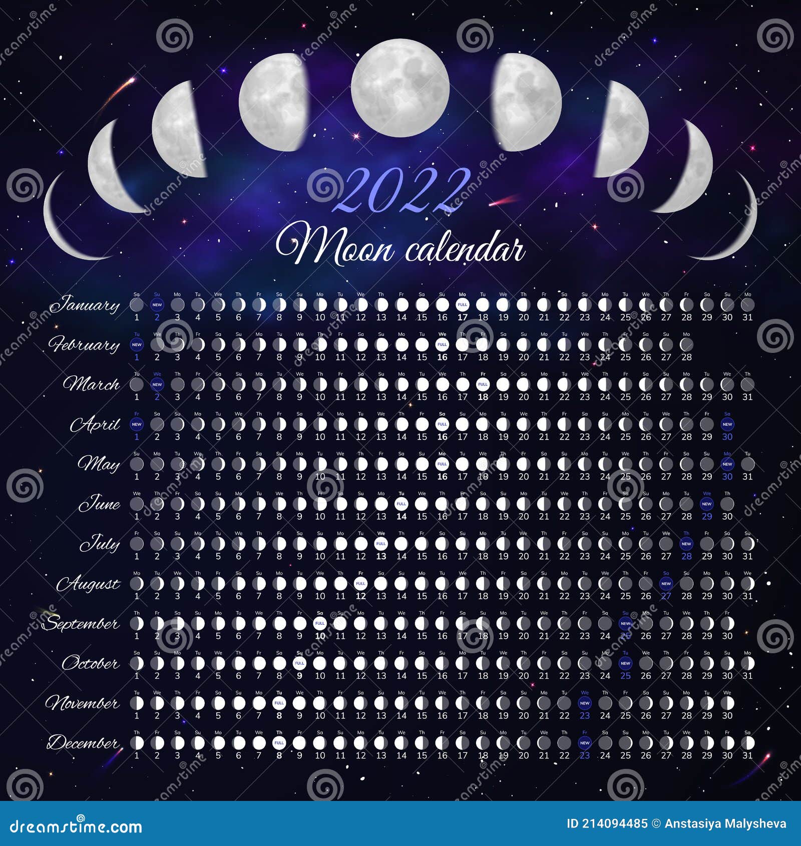 Лунный Календарь 2022 Года Фото