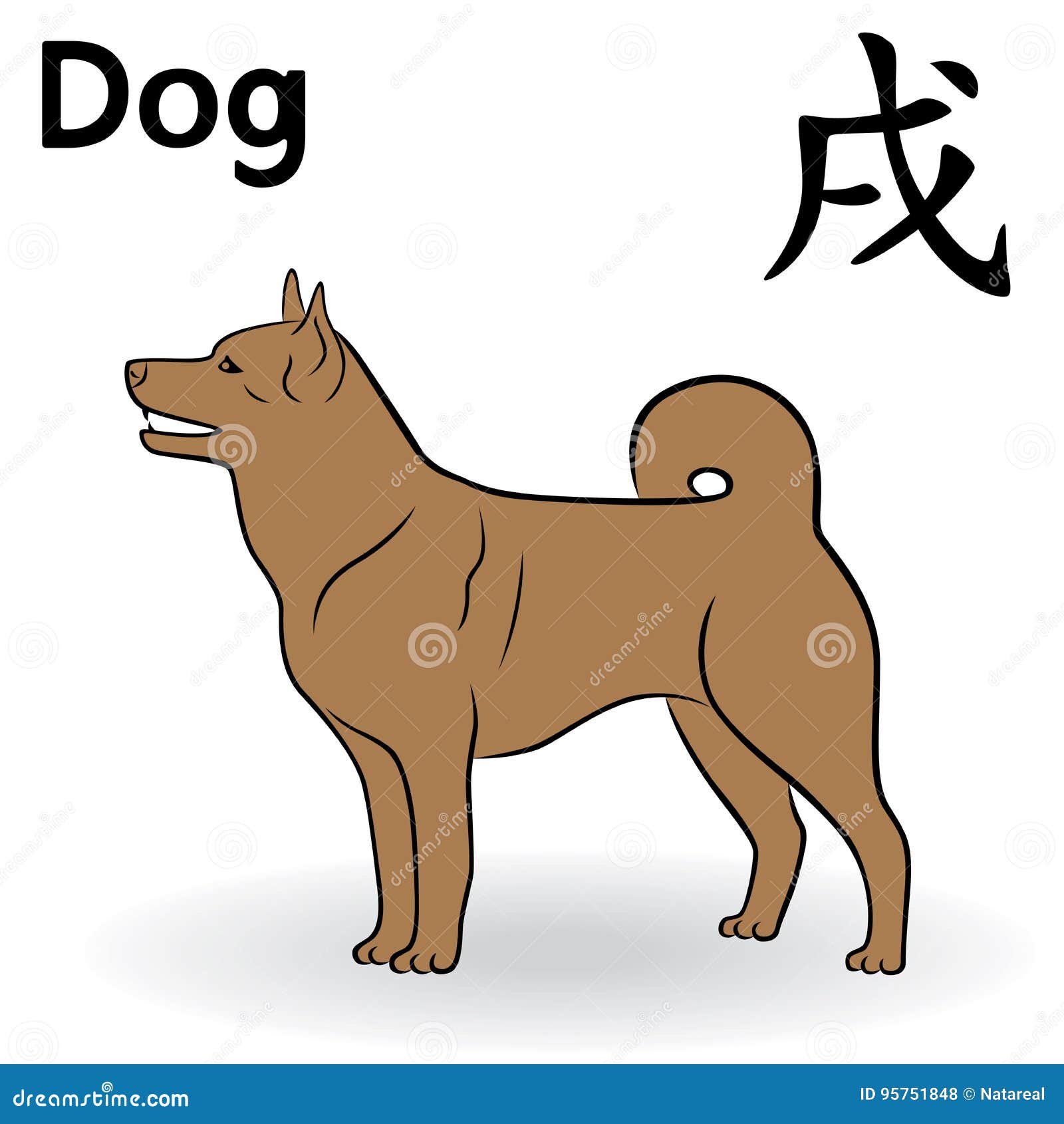 Год китайской собаки. Собака (китайский Зодиак). Собака символ. Китайский год собаки. Знак китайского зодиака собака.