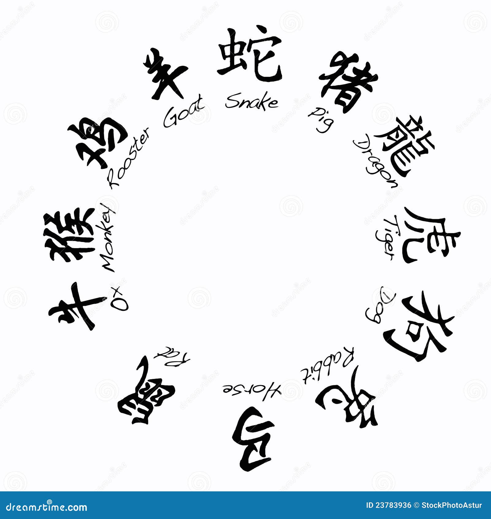 Знаки зодиака на китайском языке. Астрологические знаки в Китае. Стоковые картинки о китайской астрологии. Рамочка для текста с китайскими символами.