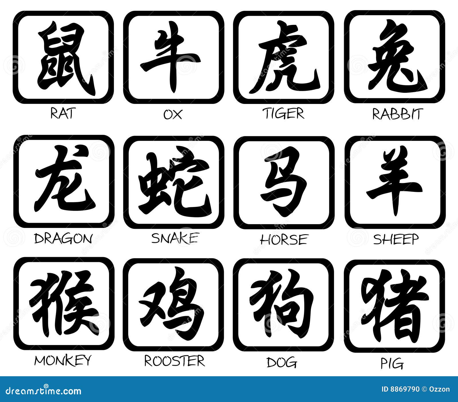 Китайские знаки знаки зодиака. Китайские иероглифы знаков зодиака. Знаки зодиака на китайском иероглифы. Знаки зодиака на японском иероглифы.