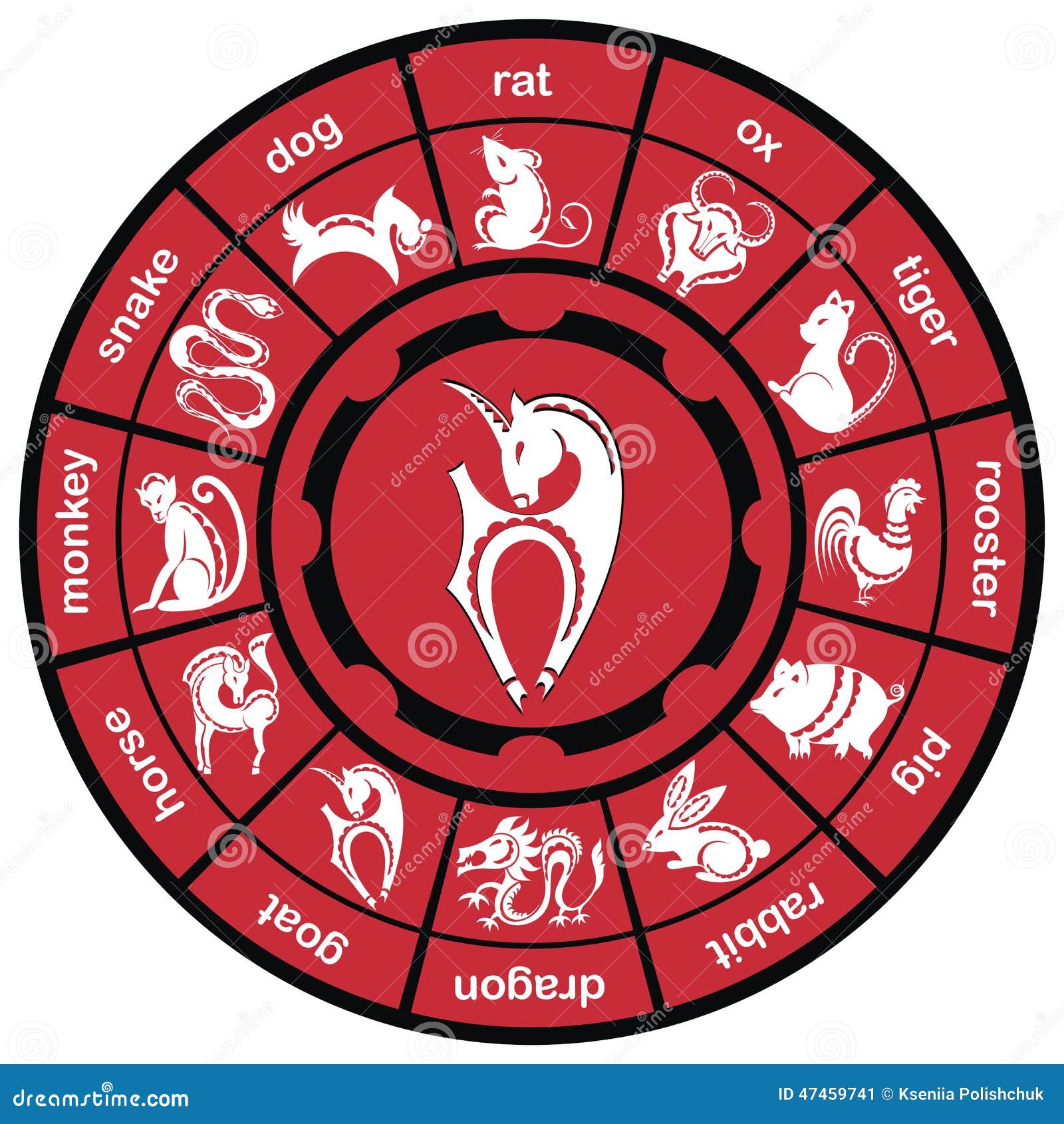 Китайский Зодиак. Колесо китайского зодиака. Китайский Восточный гороскоп. Китайский гороскоп иероглифы животных.
