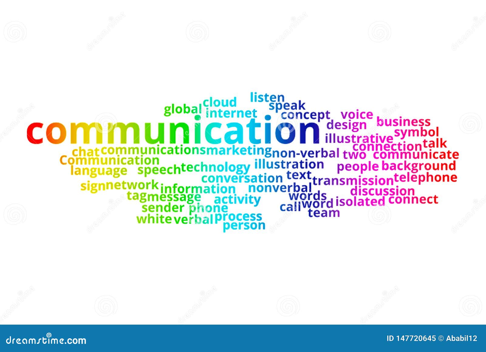 Слово общение по буквам. Communication слово. Communicate слово. Слова communication на английском. Слова из слова communication.