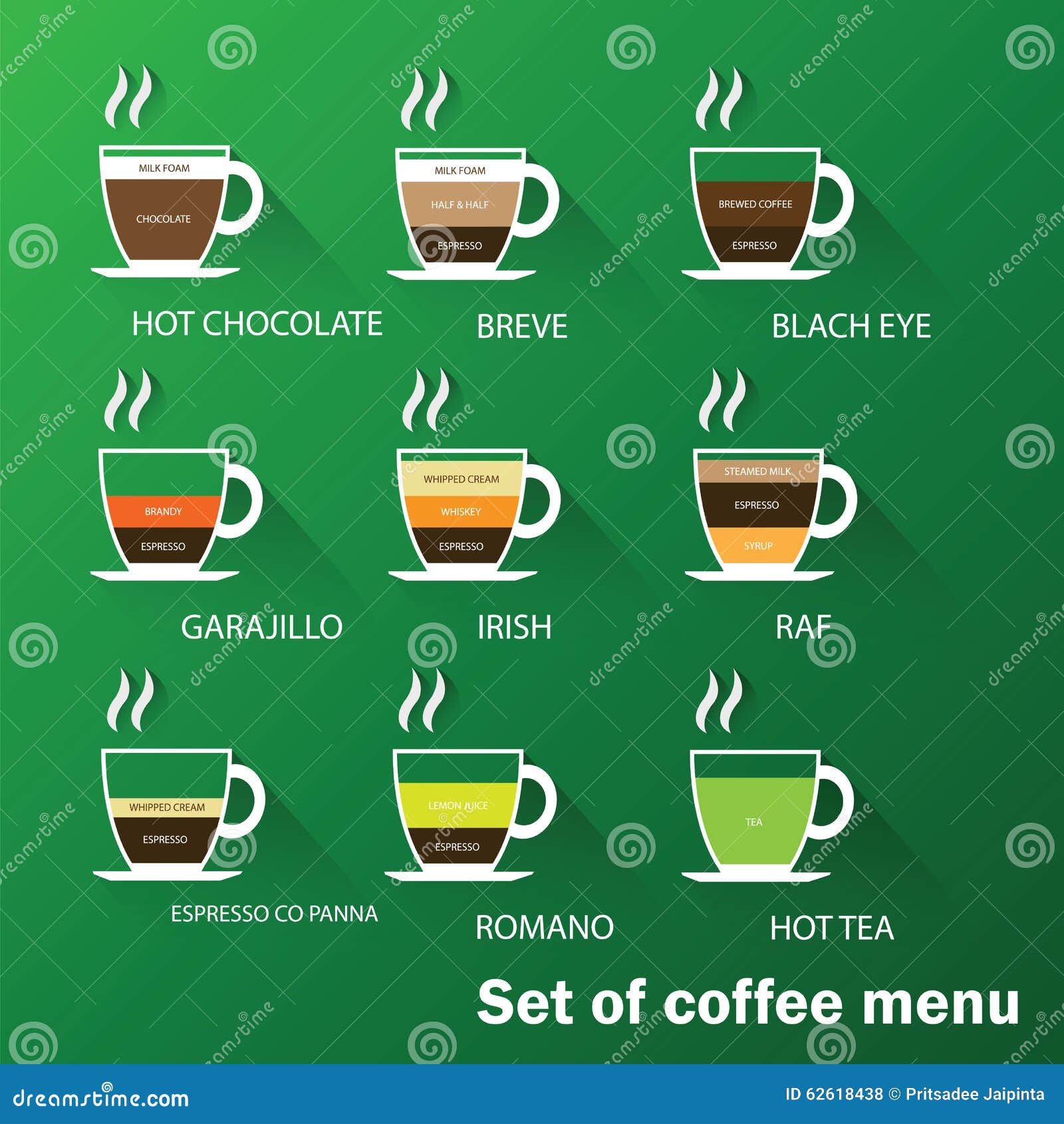 Cups меню