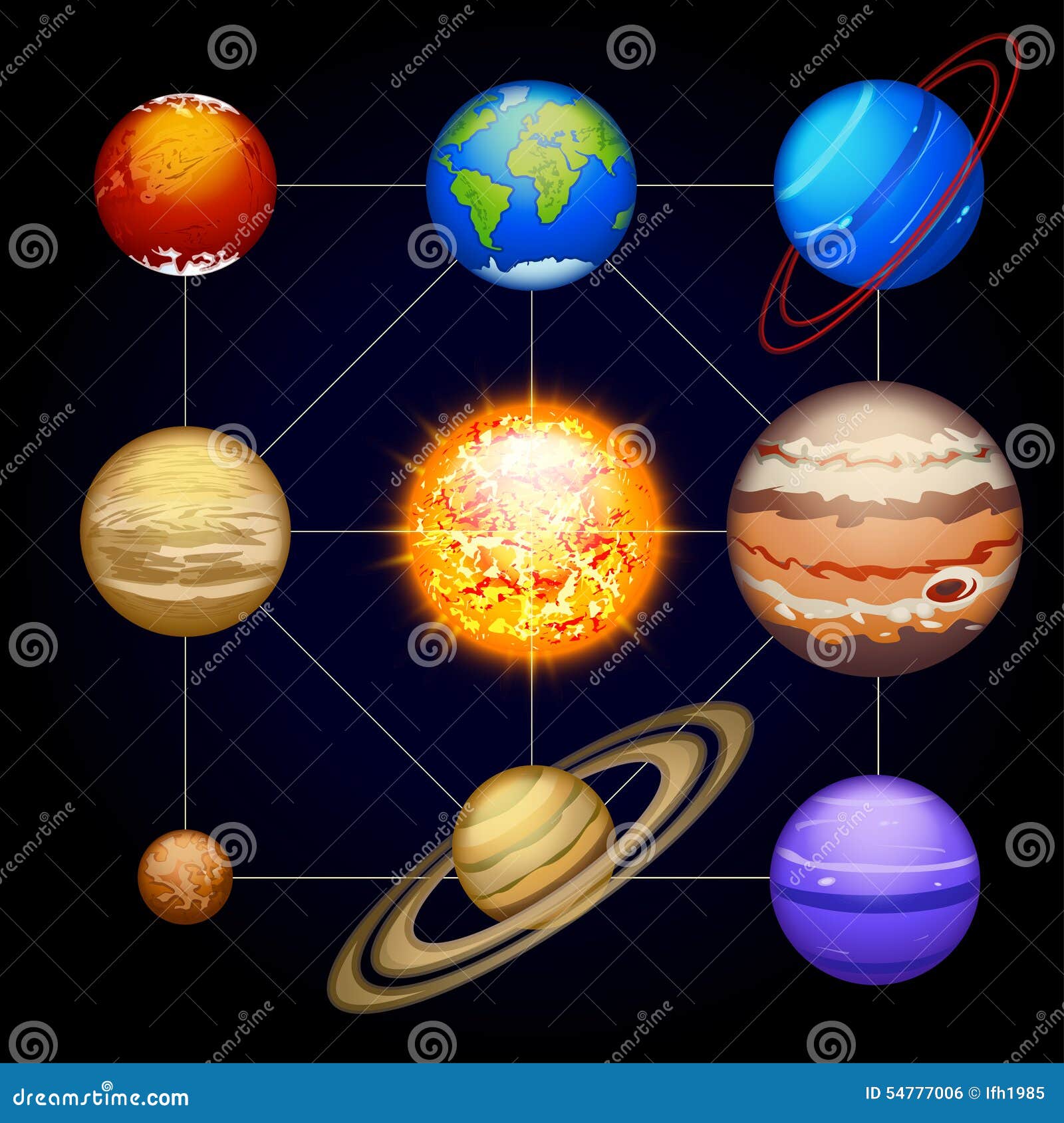 Как раскрасить планеты солнечной системы. Планеты солнечной системы для детей. Планеты солнечной системы для детей картинки. Планеты солнечной системы набор. Солнечная система мультяшная.