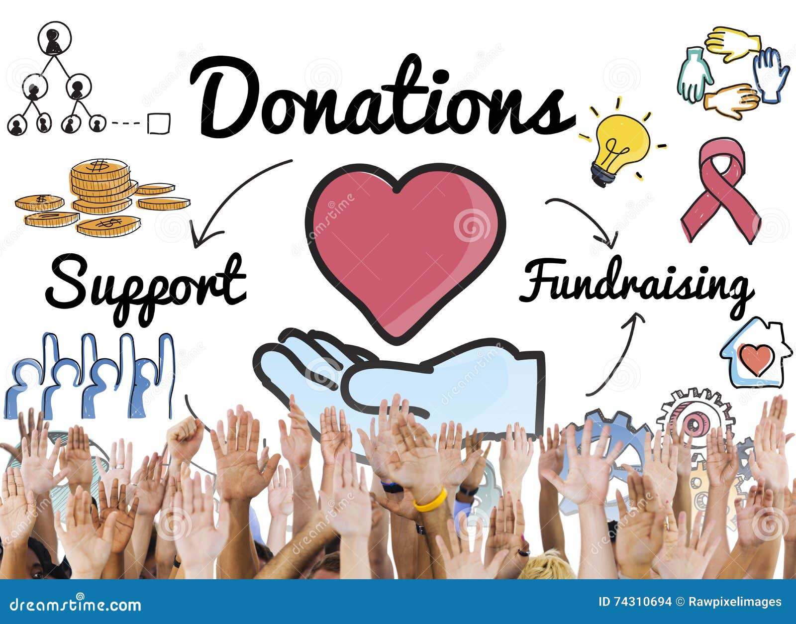 Концепция помощи поддержки доли пожертвования Fundraising Стоковое Фото -  изображение насчитывающей помощь, вакханические: 74310694