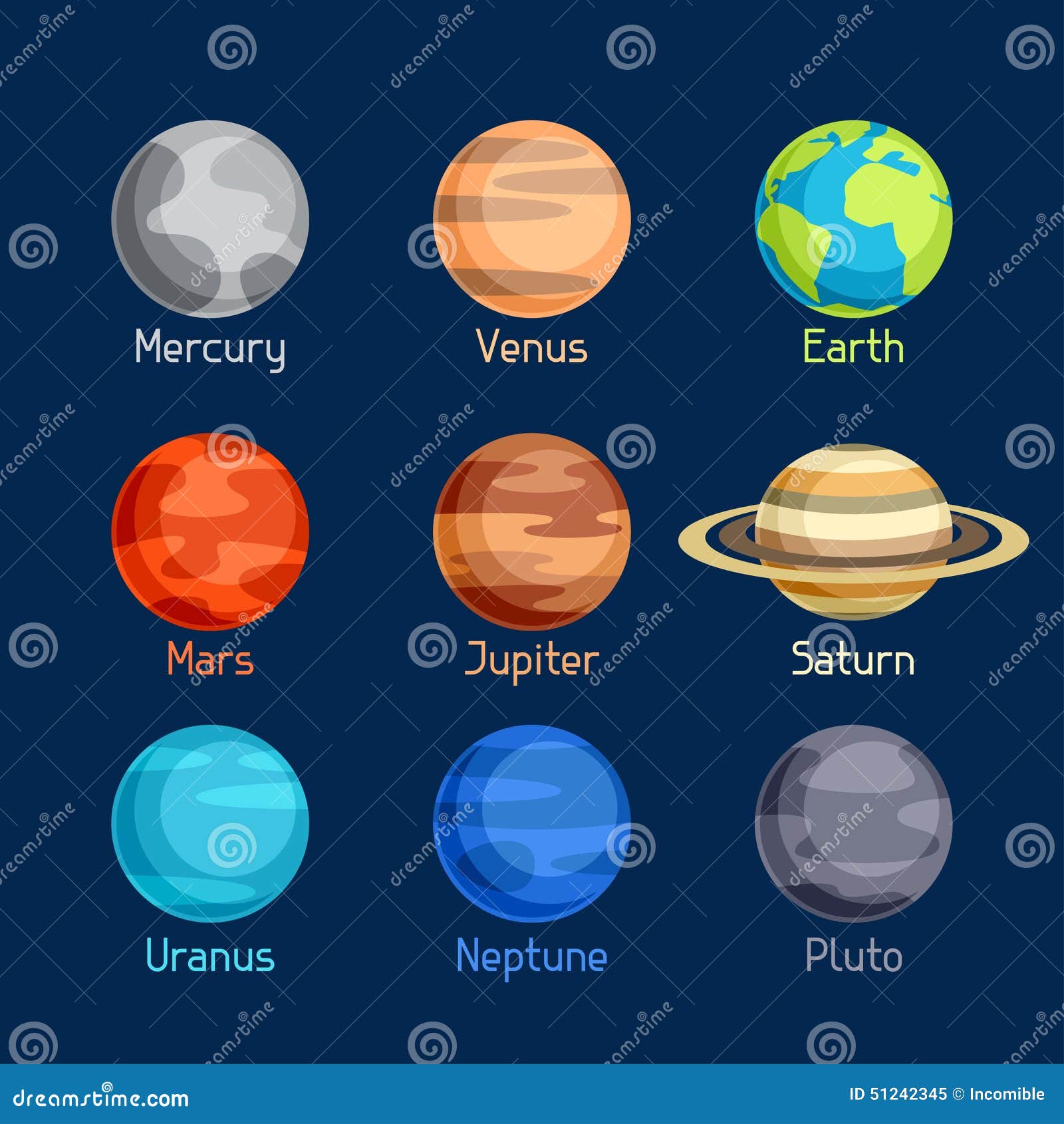 Каким цветом раскрасить планеты. Символ солнечной системы. Значки планет солнечной системы. Планеты какими цветами раскрашивать. Солнечная система с названиями.