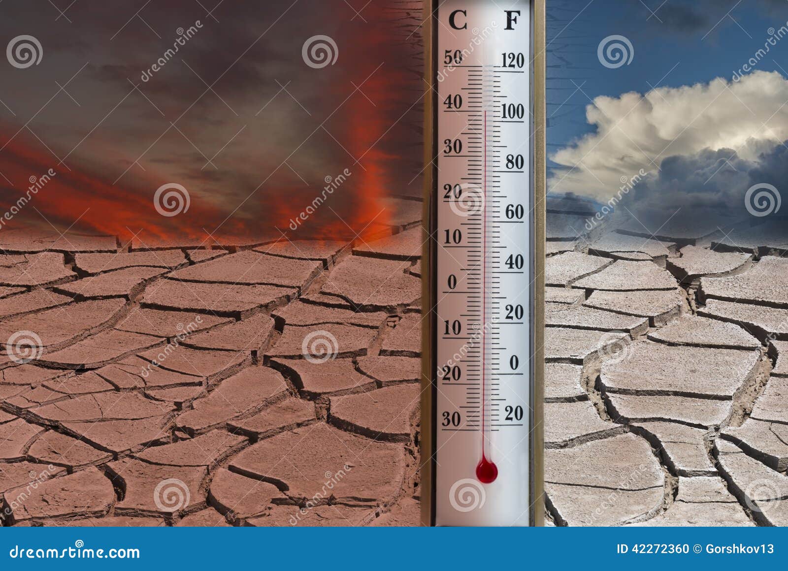 Почему влажная почва прогревается быстрее. Повышение температуры земли. Высокая температура. Изменение климата на планете. Изучение изменения климата.
