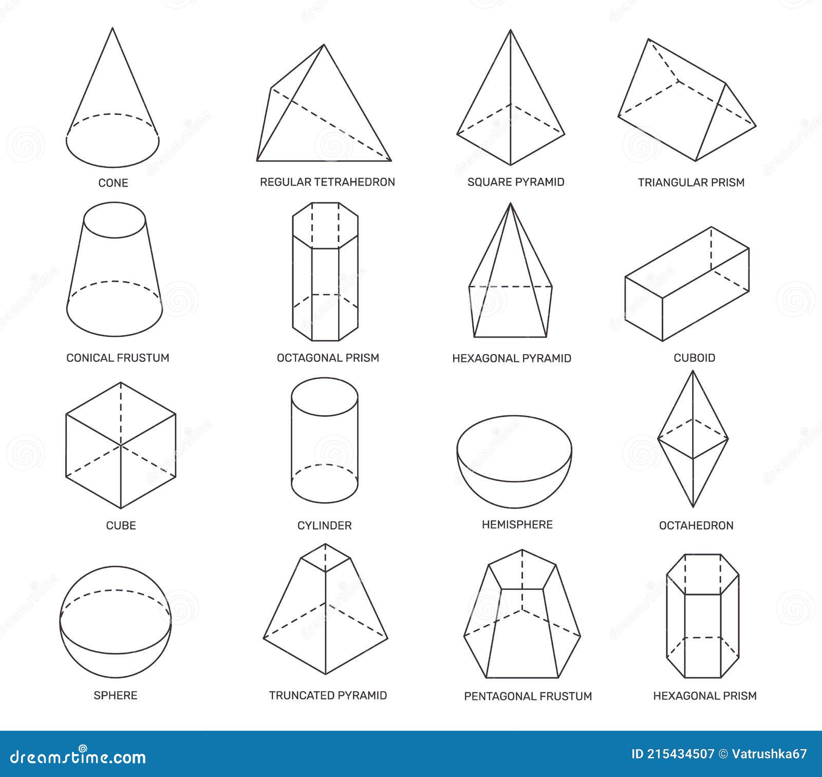 Пирамида призма конус сфера. Куб Призма пирамида конус цилиндр шар. Изометричная форма. Triangular Prism Cone. Matthew ray circle pentagonal Prism Cube.