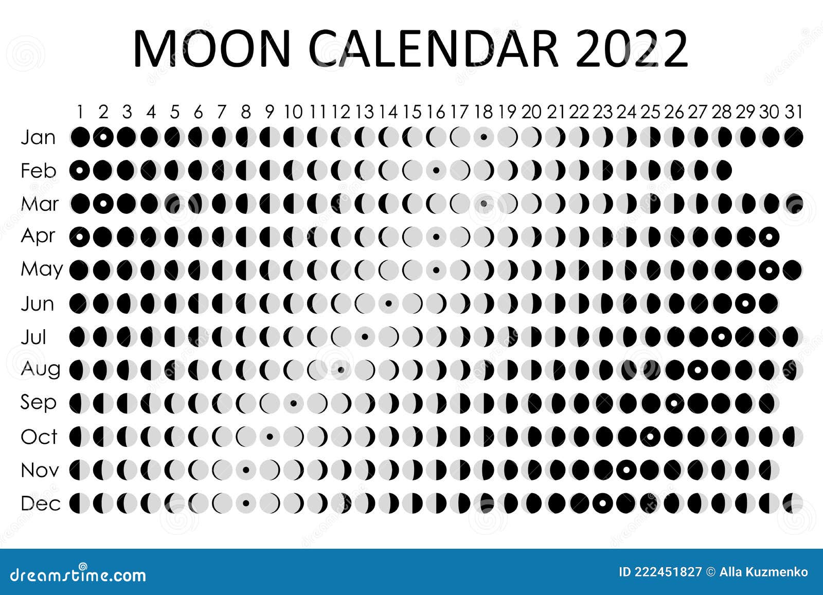 Лунный Календарь 2022 Года Фото