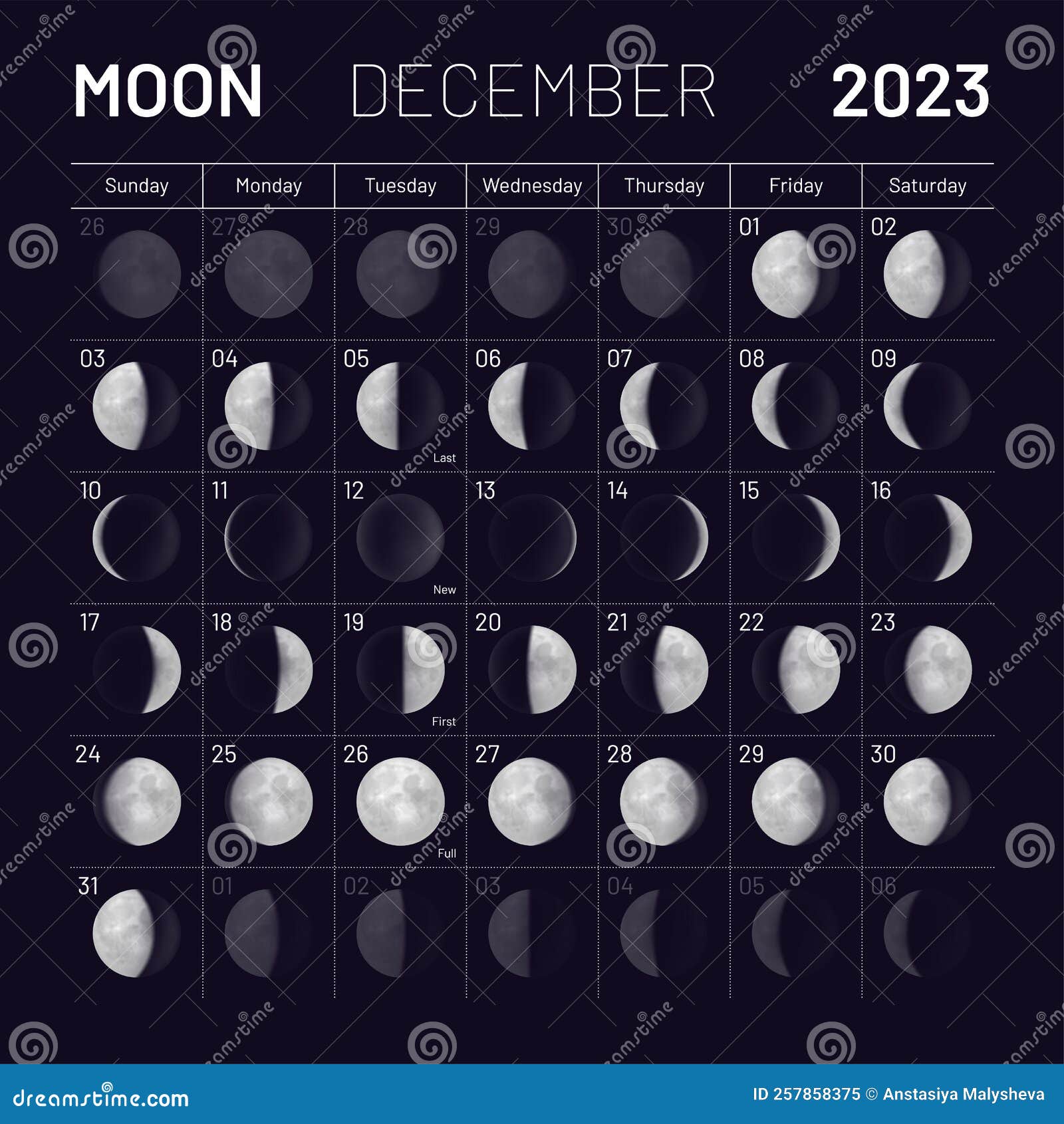 Лунный календарь на 26 декабря 2025 Dosya:2017 Northern Lunar  Vikipedi
