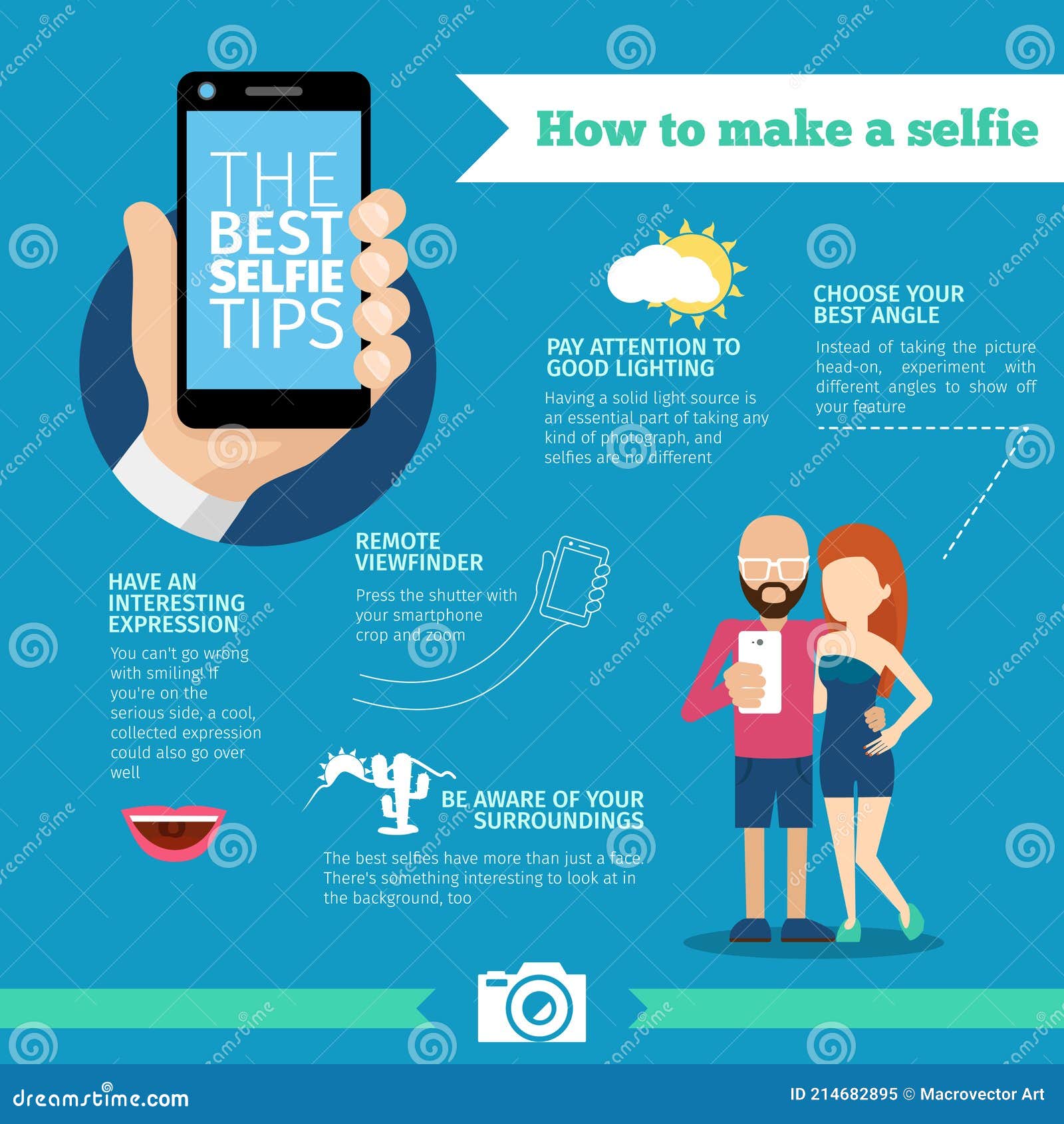 Лучшие советы Selfie. Как сделать. Infographic и решение Иллюстрация  вектора - иллюстрации насчитывающей телефон, утеха: 214682895