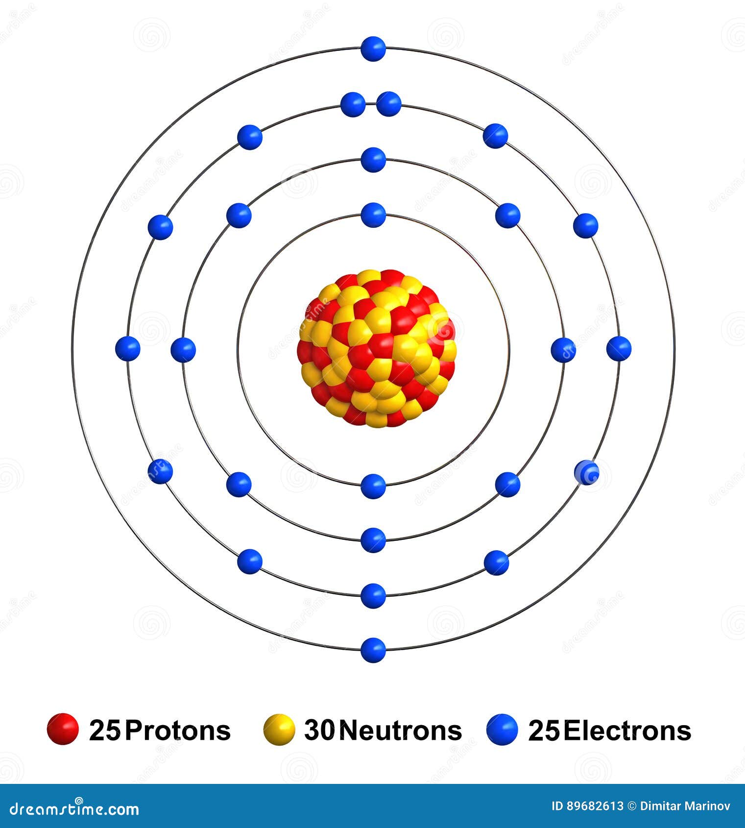 Строение атома марганца