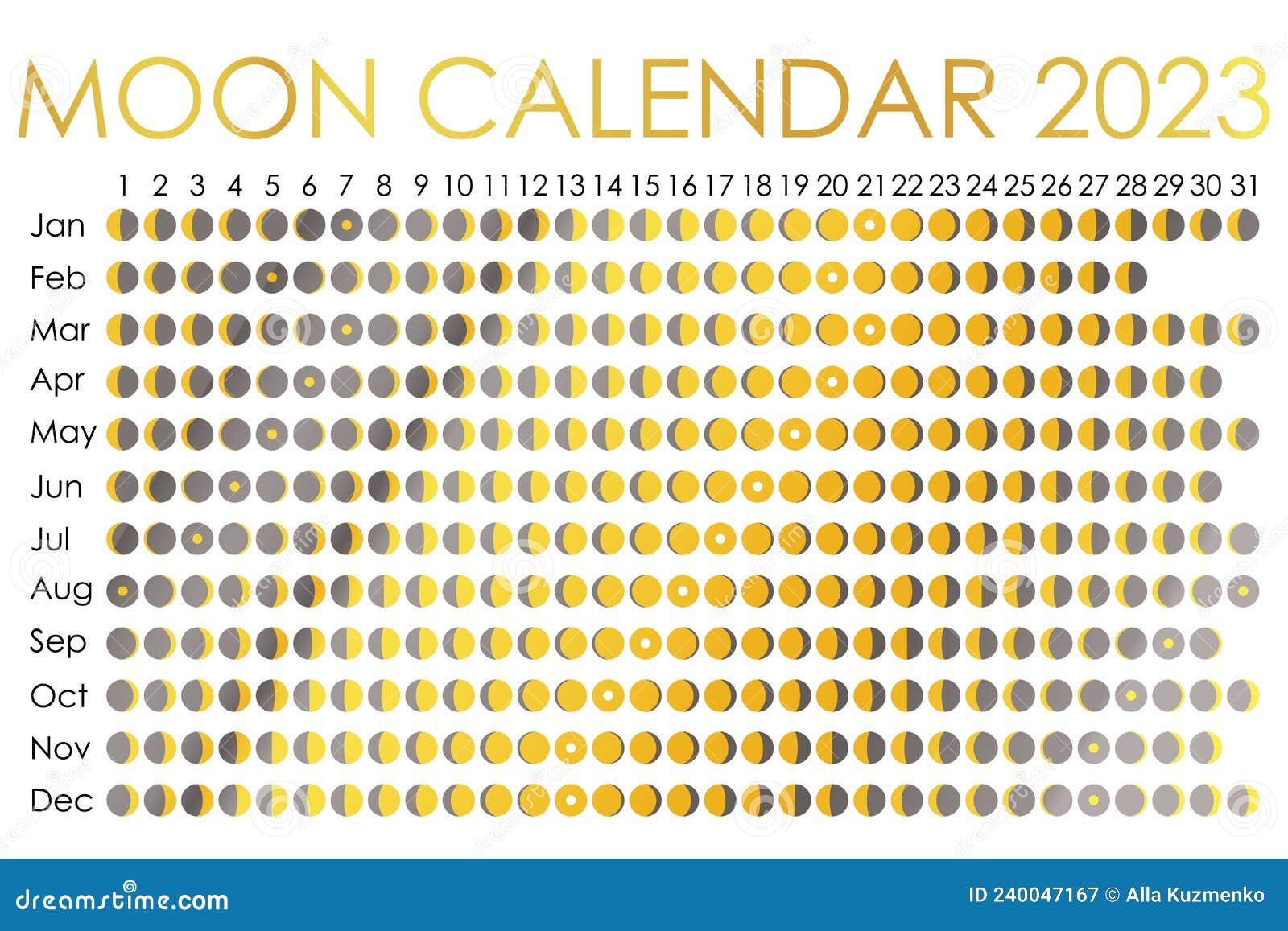 Астрологический календарь на 2024 лунный