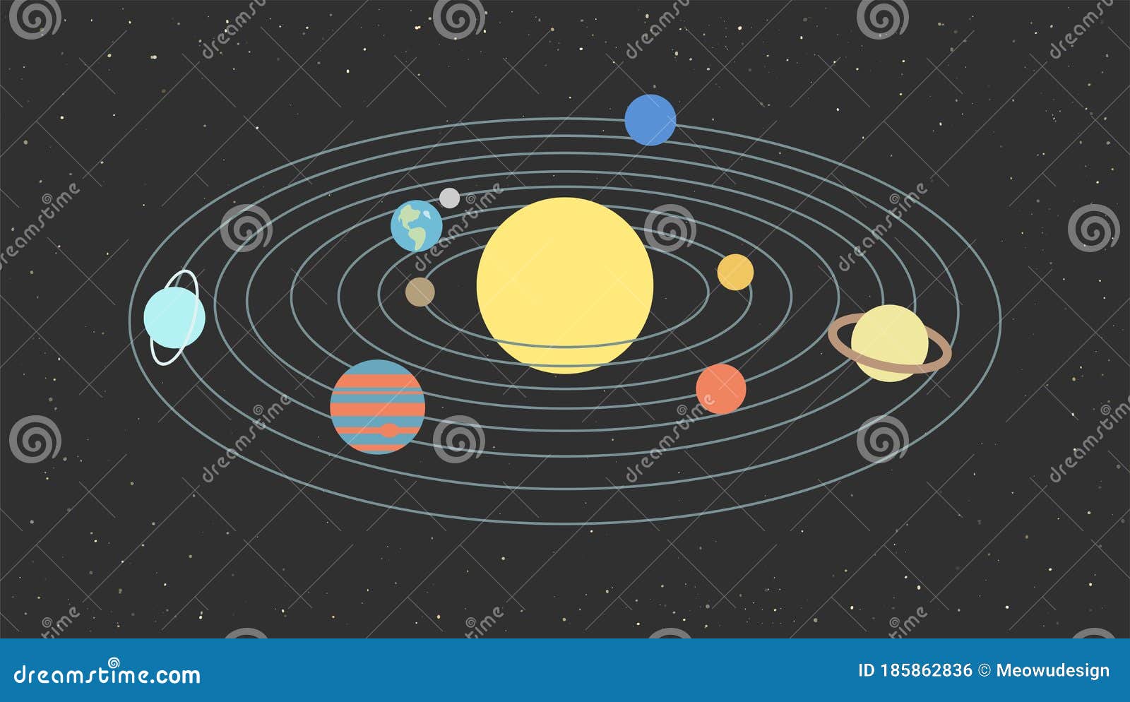 Модель Солнечной Системы Фото Модель Солнечной Системы Фото