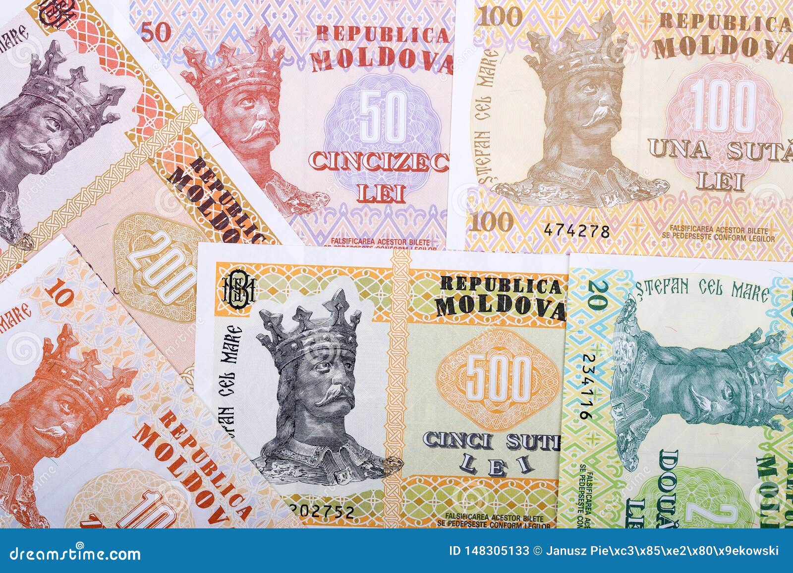 молдавия валюта обмен