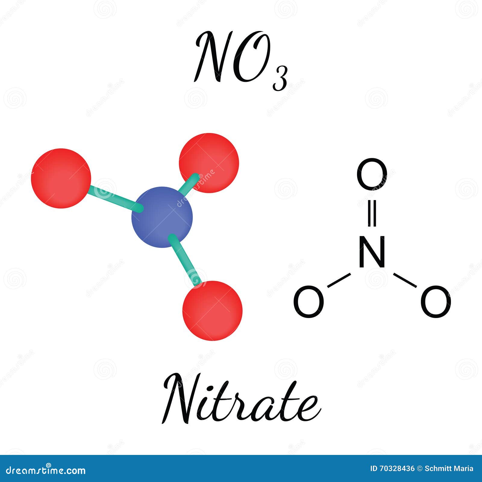 Нитраты нитриты формулы. Нитраты молекула. Строение нитратов. Структура молекулы нитрата.