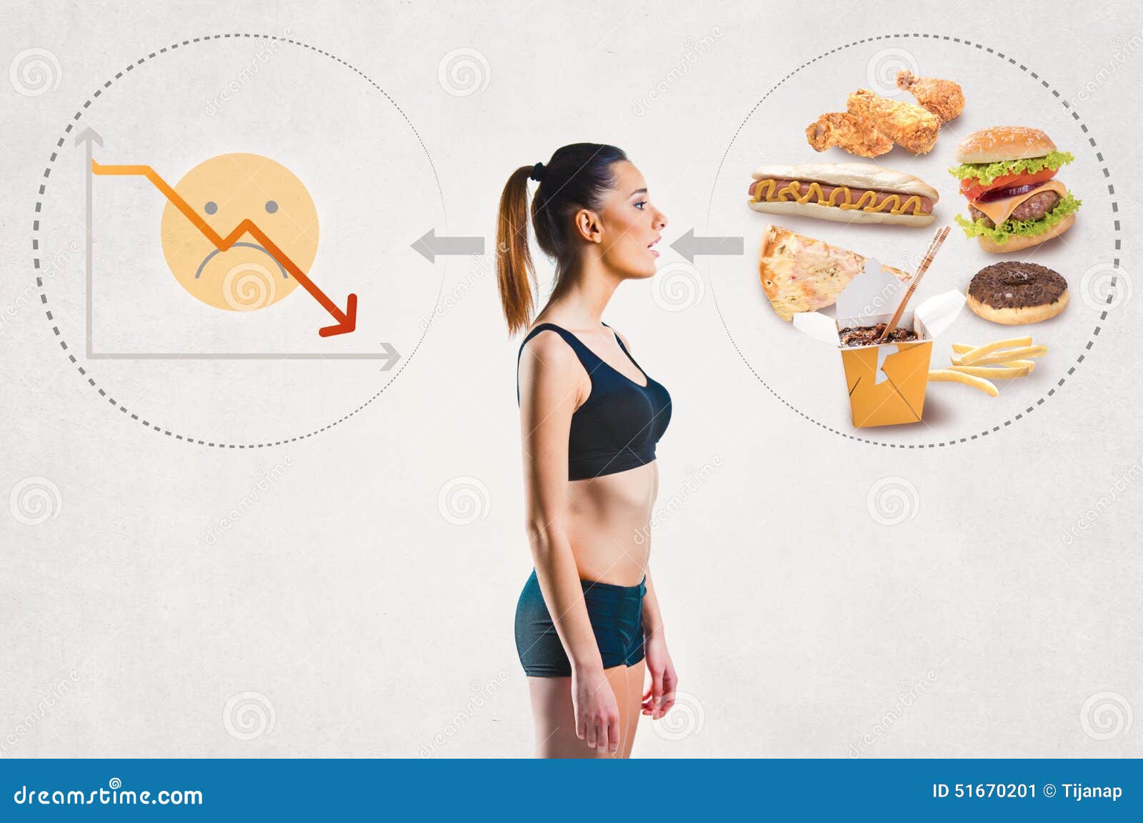 Воздействие диет на организм в домашних условиях