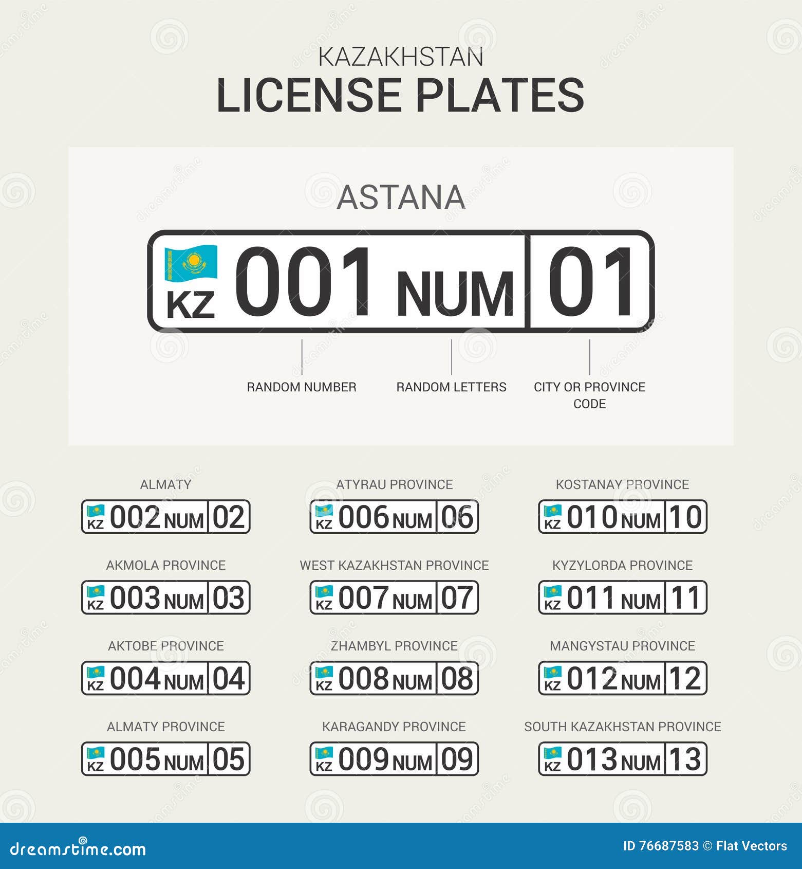 License kz. Код Астана телефонный код. Код ачтане номер телефона. Kazakhstan License Plate 95. Kazakhstan diplomatic License Plate.