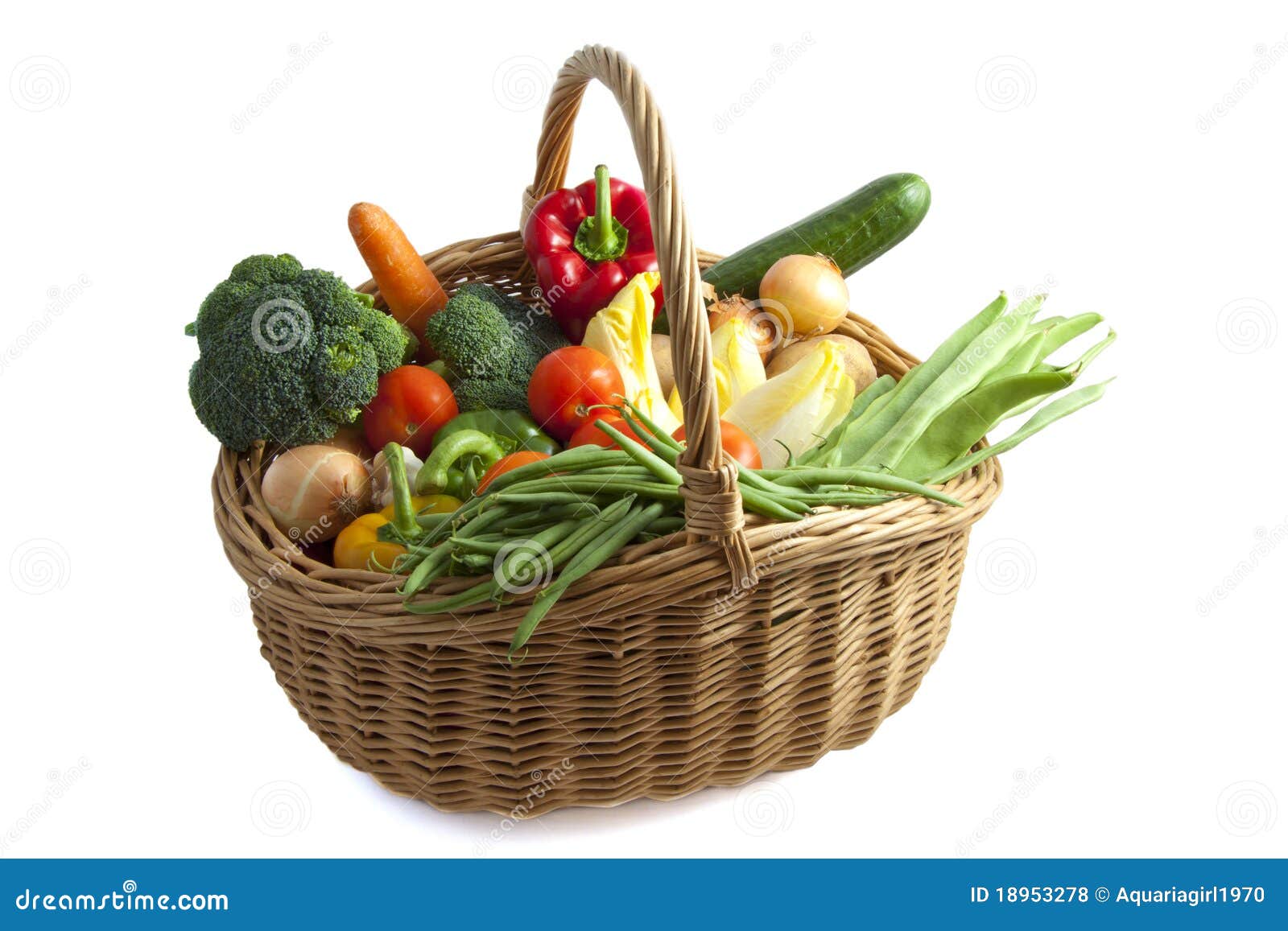 Картинки корзина с овощами