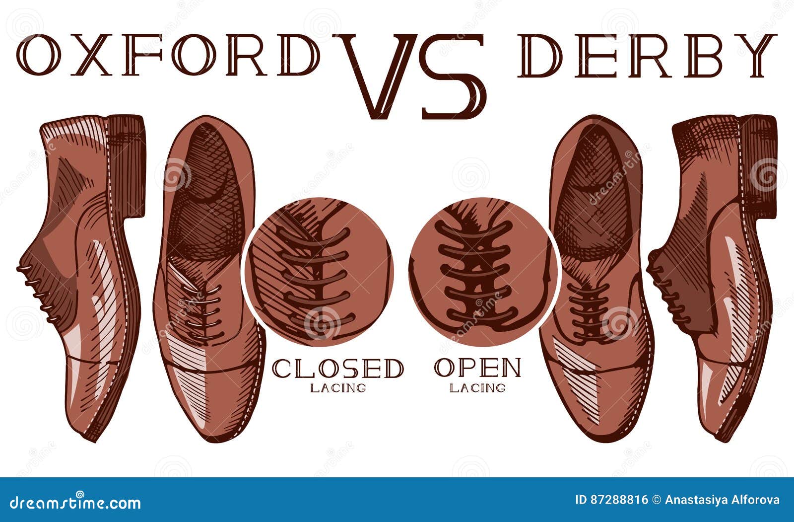 Закрытая шнуровка. Шнуровка оксфордов. Закрытая шнуровка оксфордов. Туфли оксфорды шнуровка. Шнуровка дерби.
