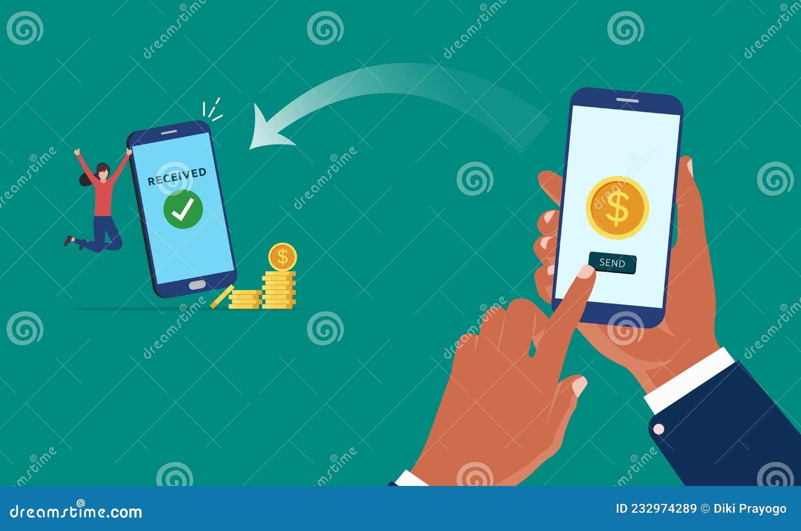 онлайн перевод денег с помощью концепции смартфона безкассовые платежные  руки держатель телефон для векторной иллюстрации проводок Иллюстрация  вектора - иллюстрации насчитывающей получка, клиент: 232974289