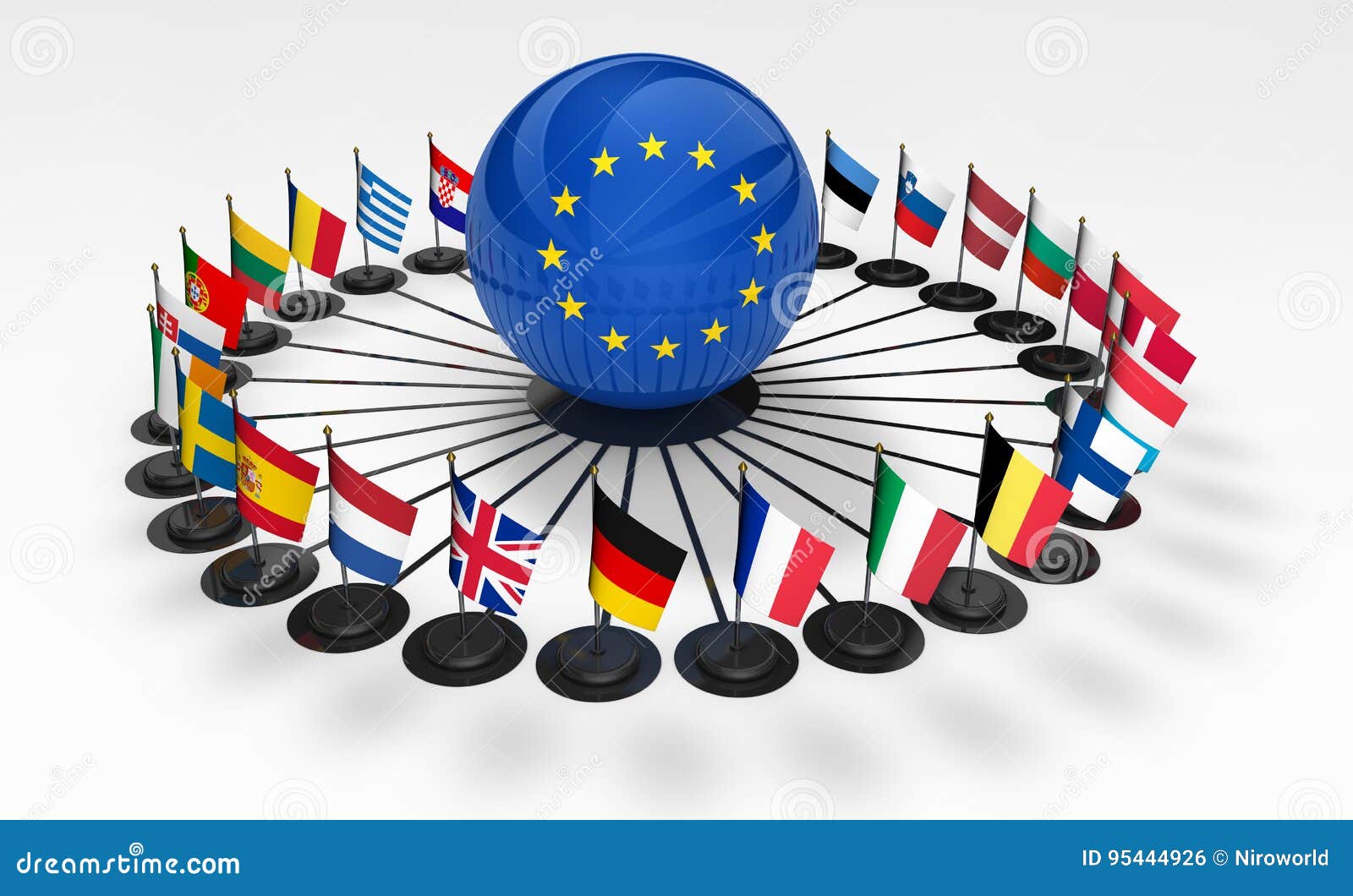Международные союзы европы