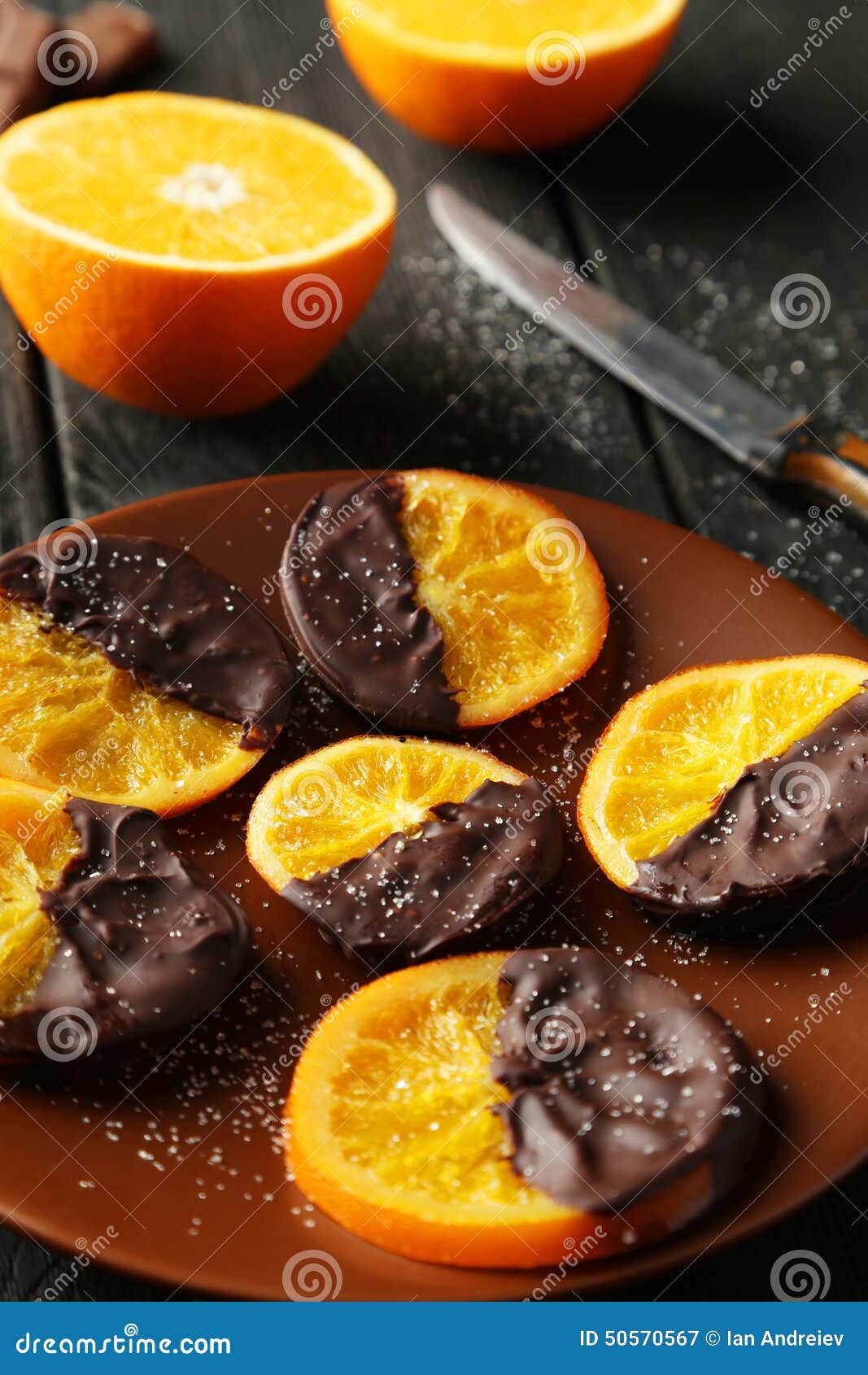 Кофе шоколад апельсин
