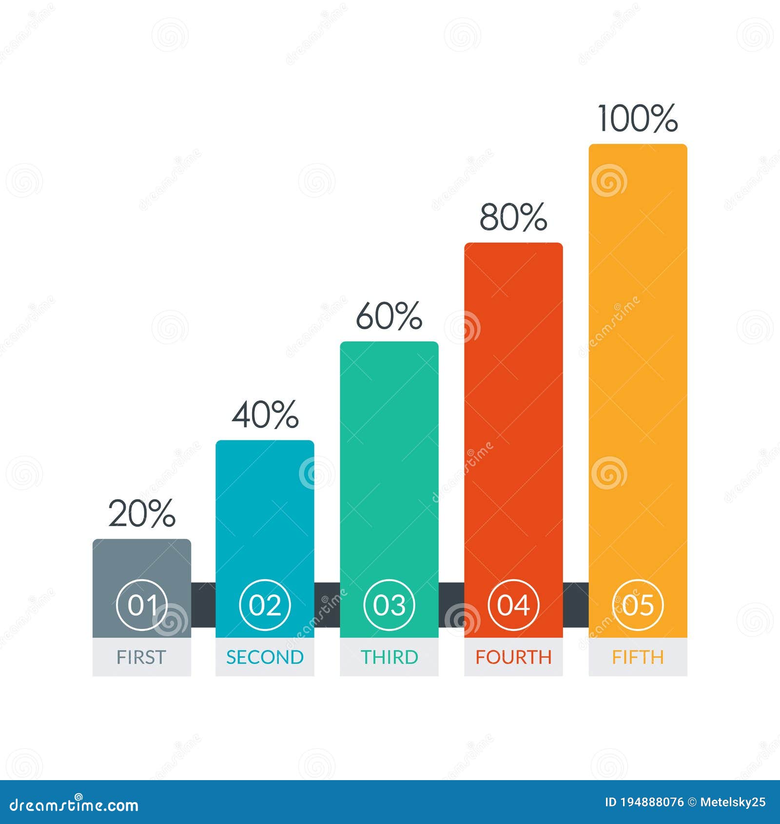 infographic graph template