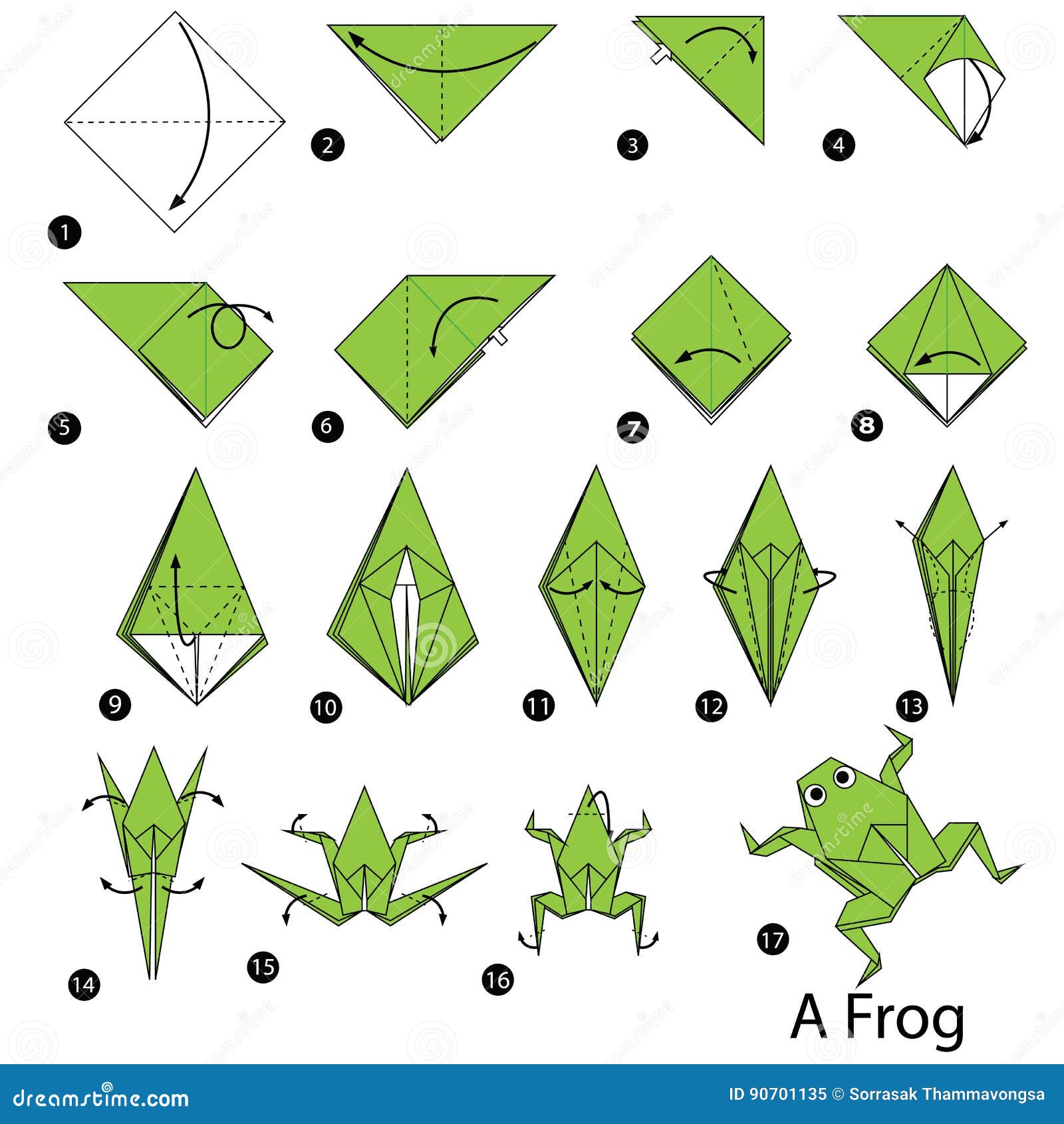 Как сделать лягушку из бумаги. Лягушка из бумаги. Оригами из бумаги для детей лягушка. Оригами лягушка прыгающая. Лягушка оригами из бумаги схемы.