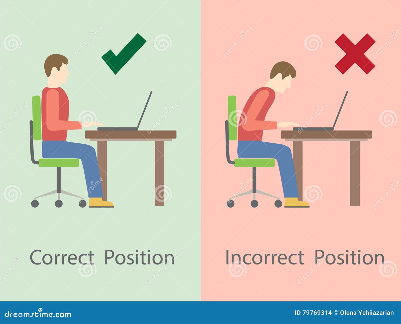 Positioning pillow. Неправильная посадка за партой фото. Exhibition board sitting correctly. Kid sitting side right posture. Correct position.