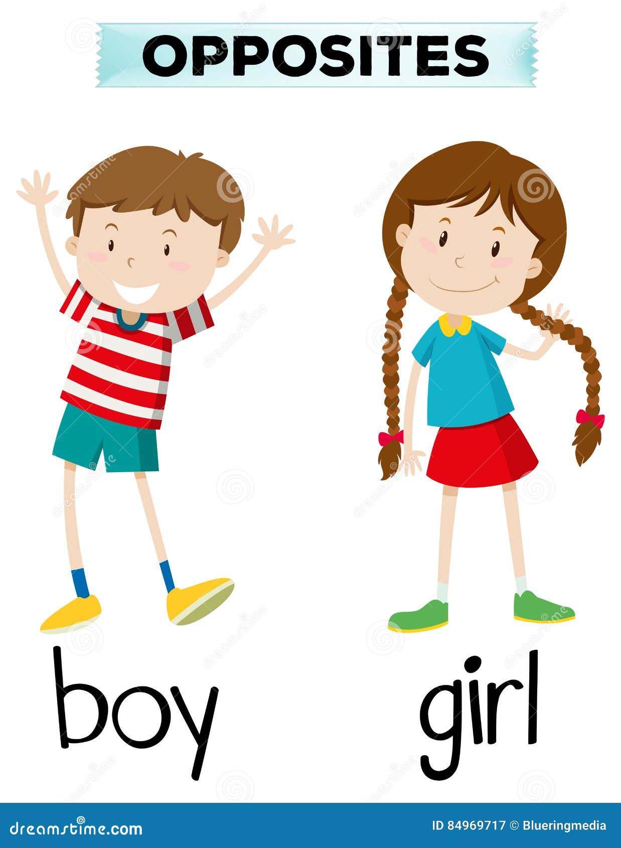 Английское слово девочка. Opposites на английском для детей. Мальчик девочка на английском. Opposites картинки для детей. Мальчик и девочка с английским для детей.