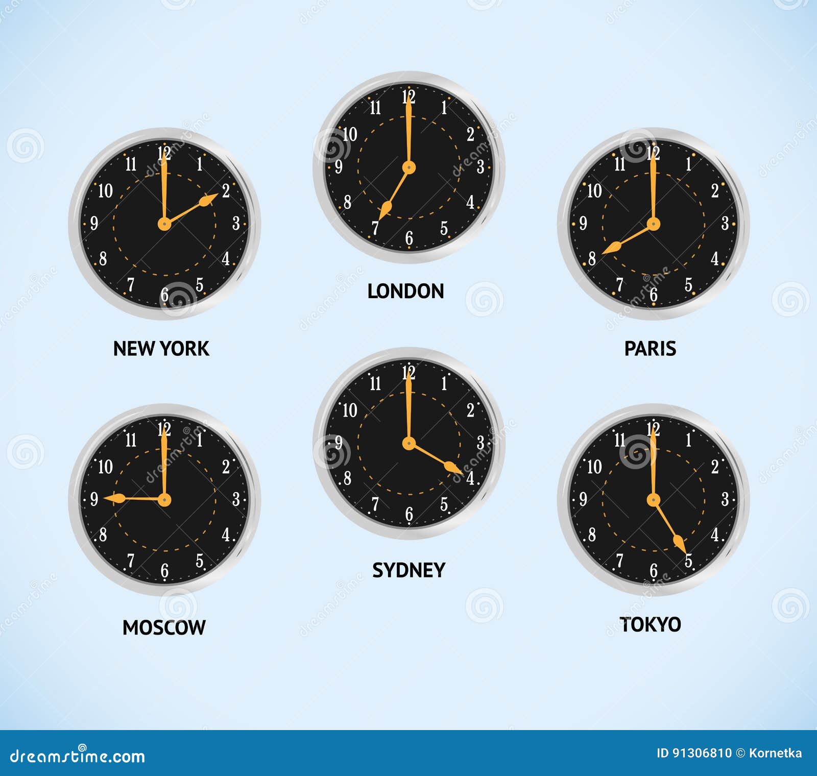 Разница времени сидней. Часы Москва Лондон Нью-Йорк. Разница по времени Москва Нью-Йорк. Часовые пояса Москва Лондон. Часовая разница с Нью-Йорком и Москвой.