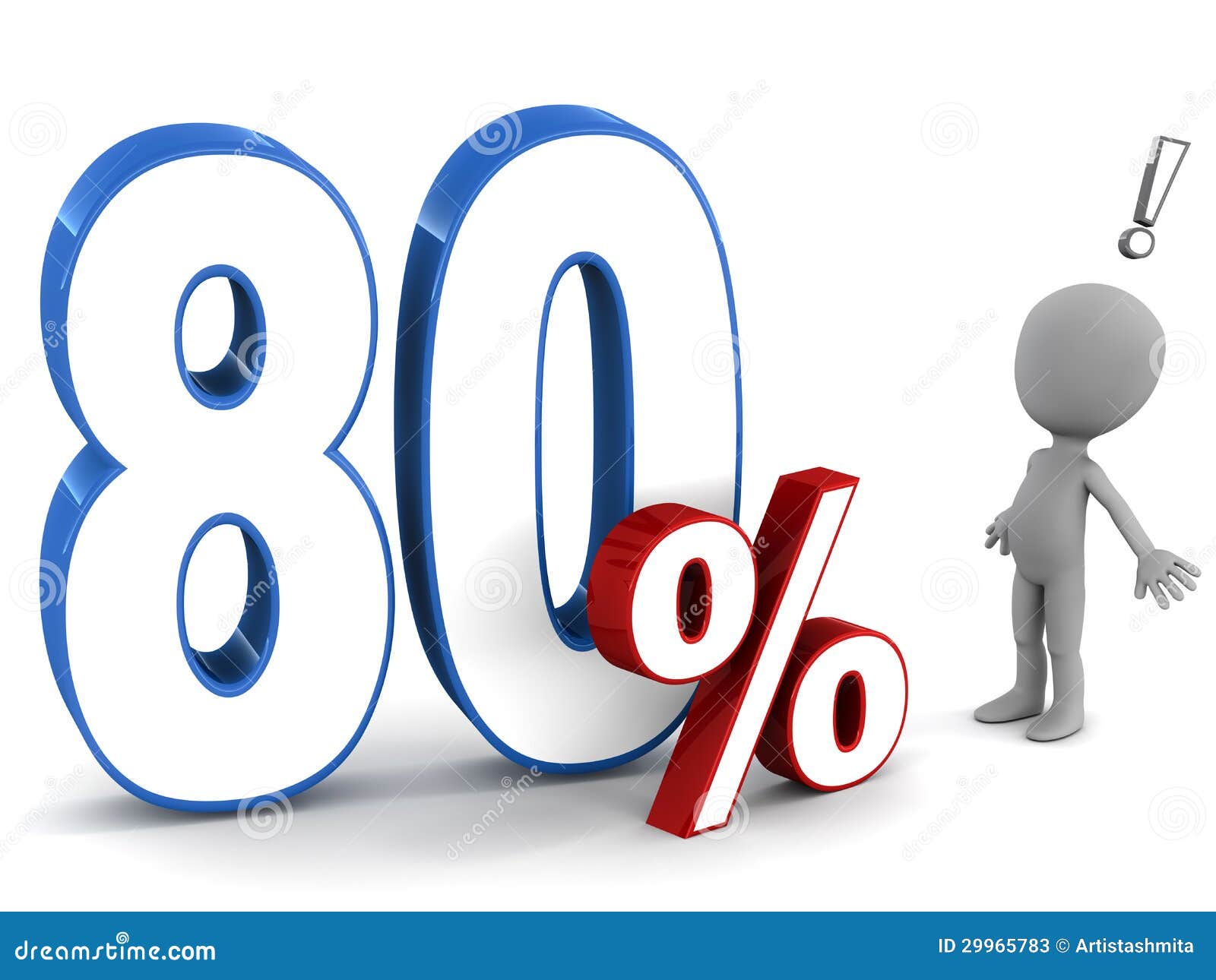 Скидка 80%. Скидка 80 процентов. Распродажа до 80%. Принцип парето. 20 людей делают 80 всей работы.