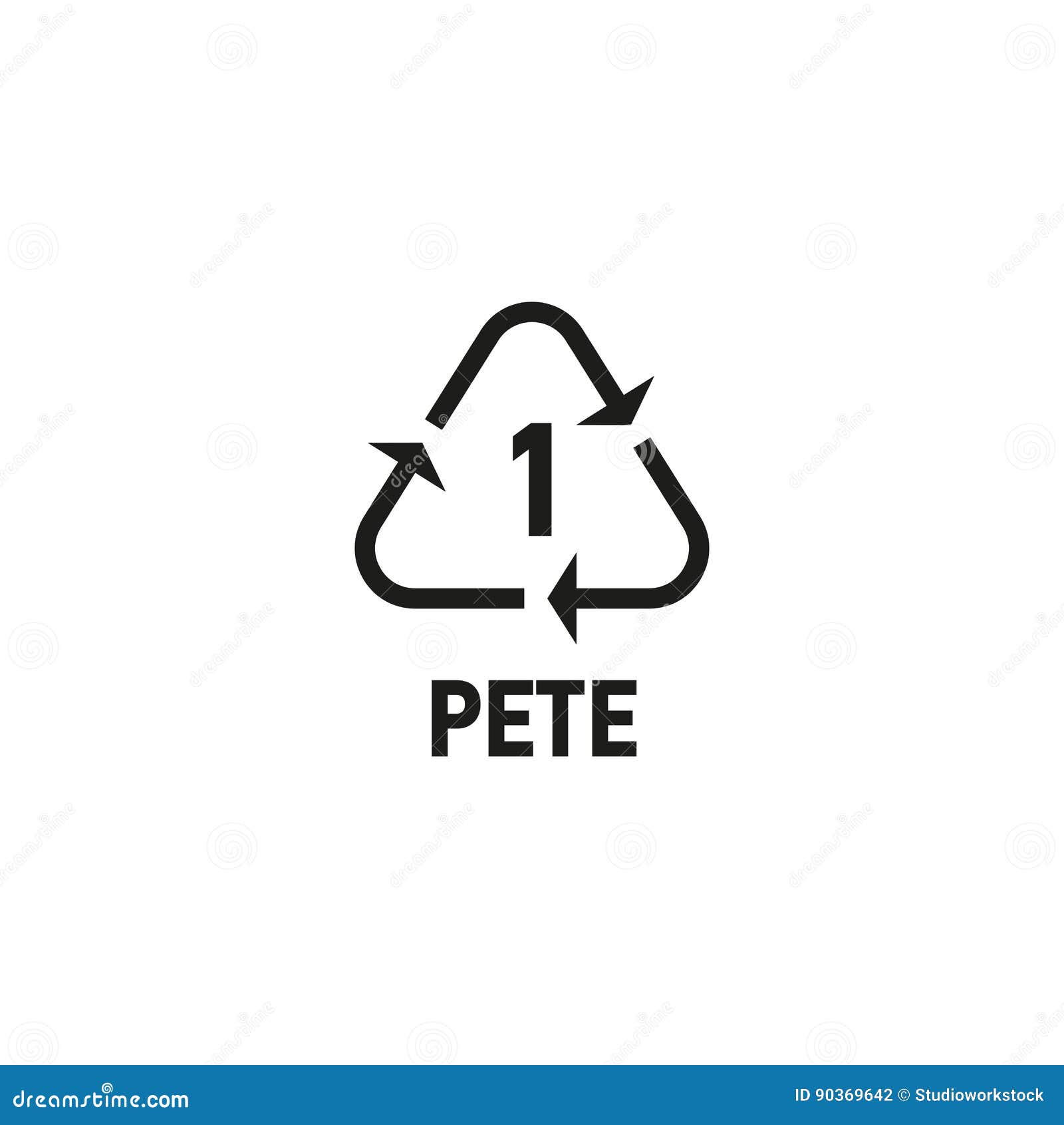 Pet pete