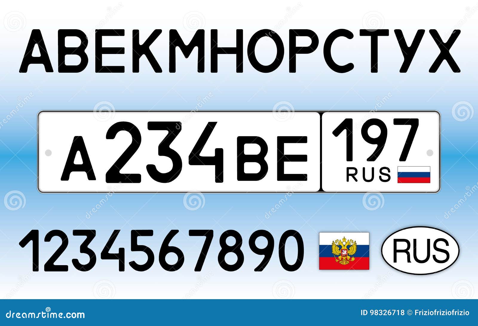 Использовать не российский номер. Цифры госномера. Буквы автомобильных номеров. Шрифт гос номера автомобиля. Цифры на номере автомобиля.