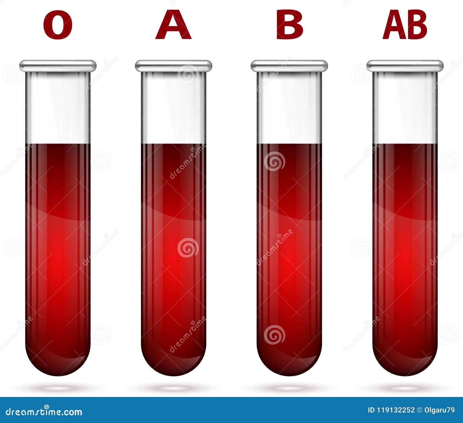 Кровь разного цвета. Группа крови пробирка. Пробирки с кровью. Пробирка для определения группы крови. Пробирка для определения группы крови цвет.