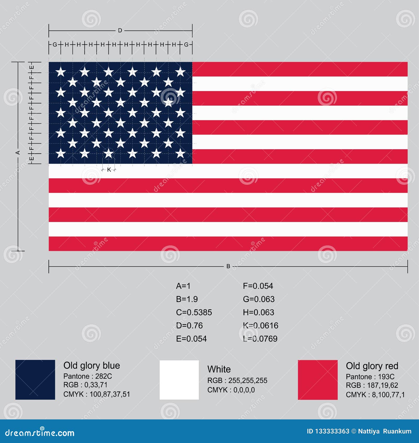 Сколько звезд на флаге третьей по размеру. Размер американского флага. Американский флаг пропорции. Цвета флага Америки. Флаг США Размеры.