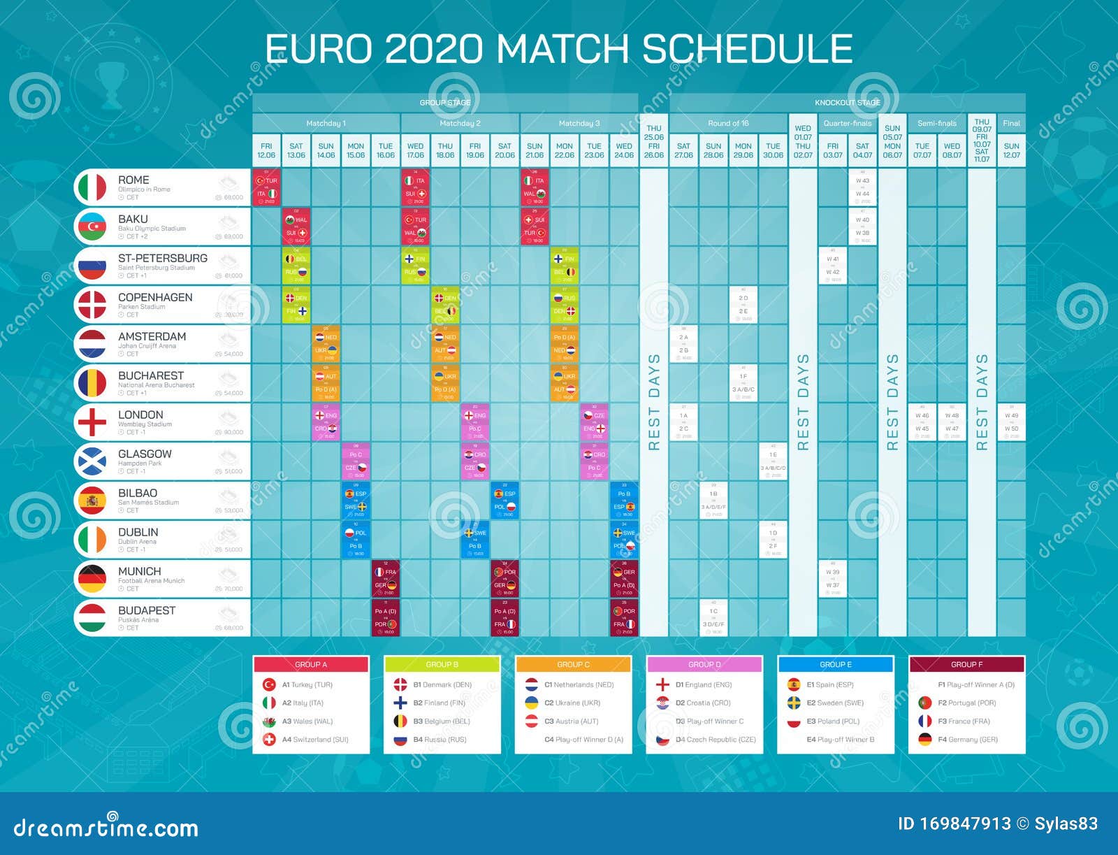 Результаты матчей чемпионата 2020