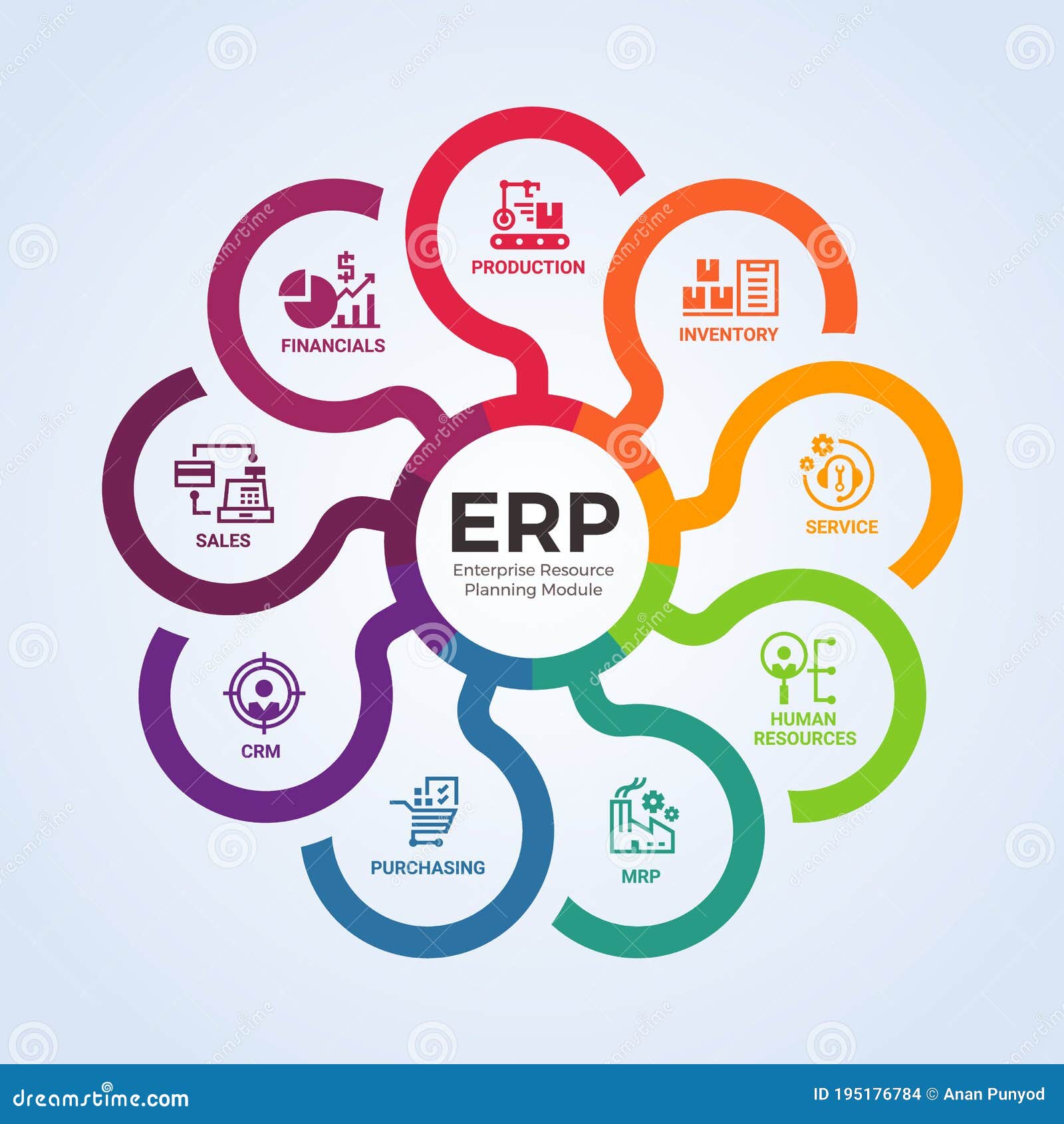 Модуль Resource (Ресурс) Модуль Resource (Ресурс)
