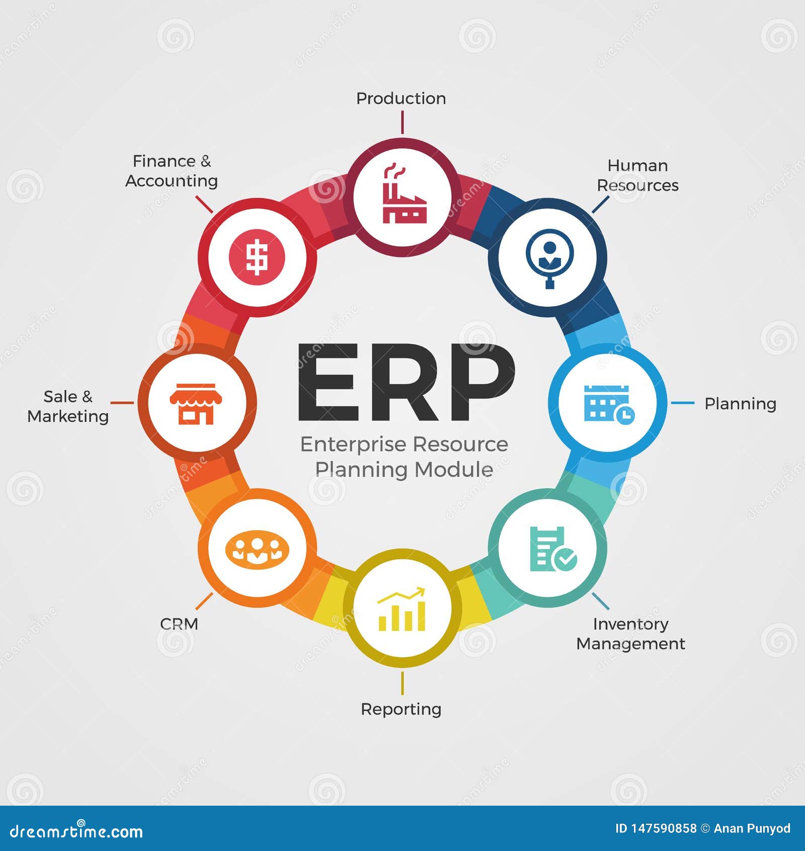 Модуль Resource (Ресурс) Модуль Resource (Ресурс)