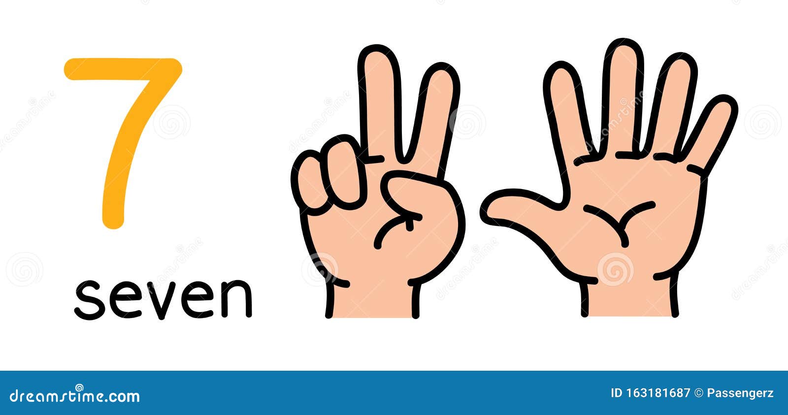 Человек палец. Kiddy world finger family 3д. 7 пальчиков. Z пальцами. 7 пальчиков.