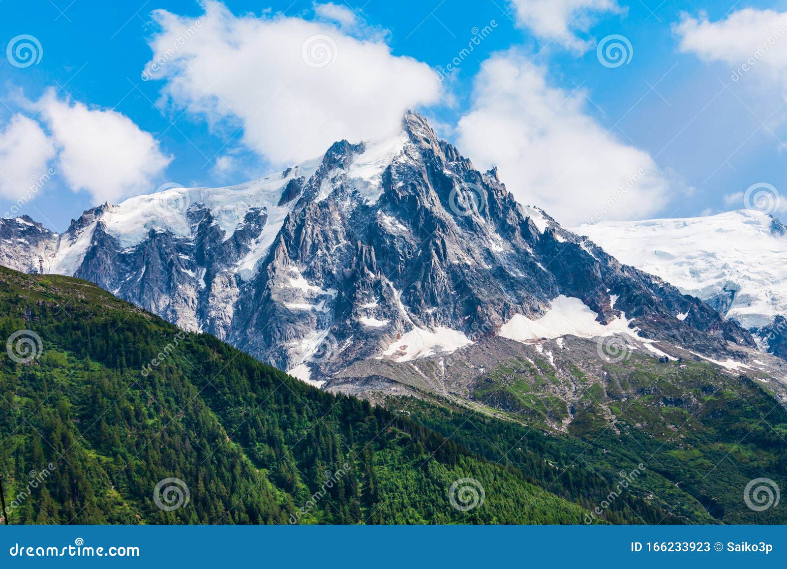 The highest mountain in europe