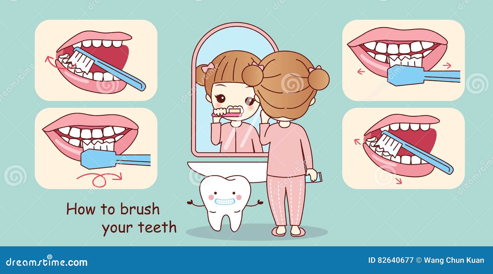 Do your teeth. Правильность чистки зубов. Схема правильной чистки зубов. Схема чистки зубов для детей. Как чистить зубы.