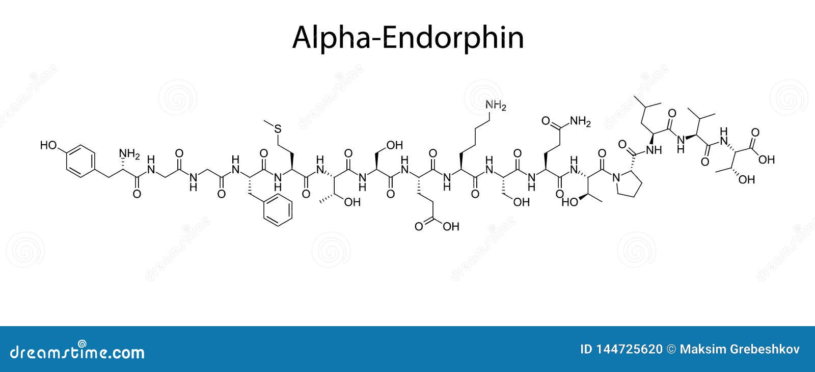 Формула эндорфина. Эндорфин формула химическая. Эндорфины строение. Эндорфин структура. Эндорфин строение.