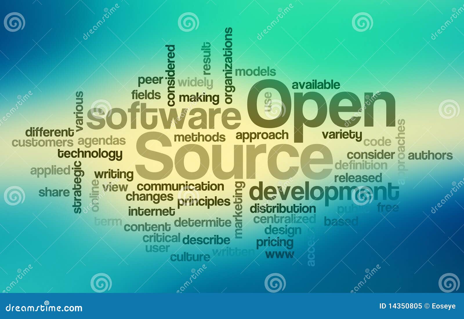 Open source code