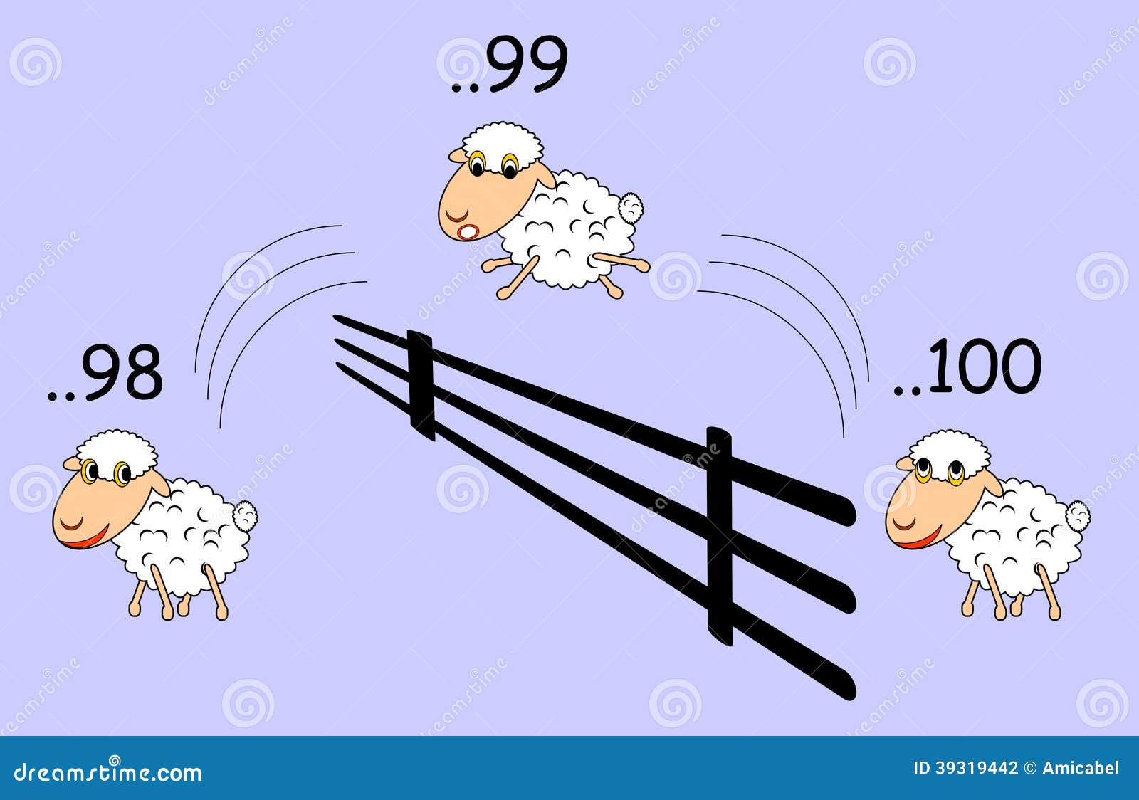 Гиф овца