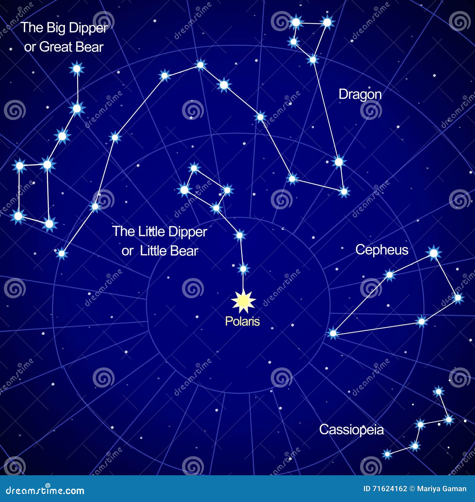 Созвездие северного полушария в форме буквы w