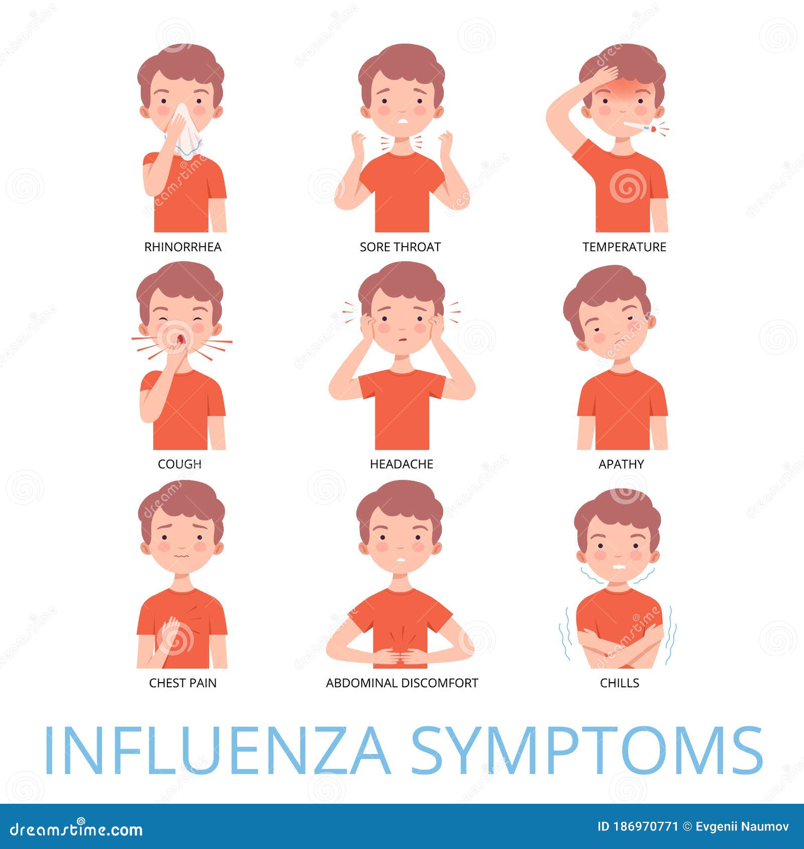 Страдания мальчика от симптомов вирусной инфекции, кашель или боли в горле Rhinorrhea температуры установленного заболеваний дыхат Иллюстрация вектора - иллюстрации насчитывающей вершины, грипп: 186970771